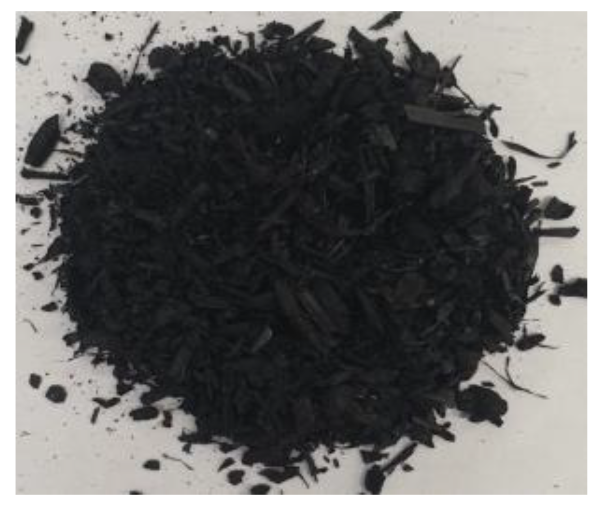 Materials 17 01895 i012