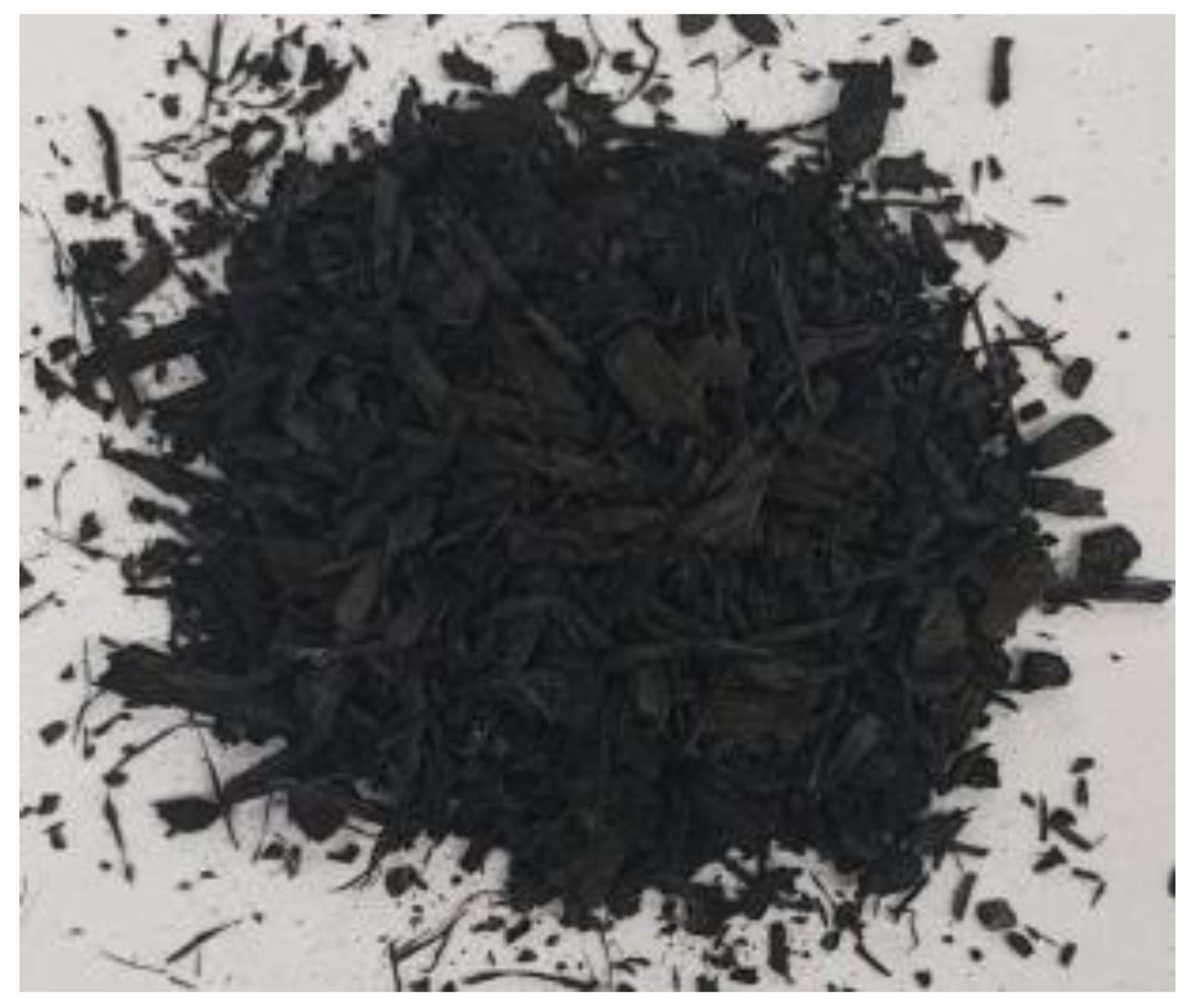 Materials 17 01895 i018