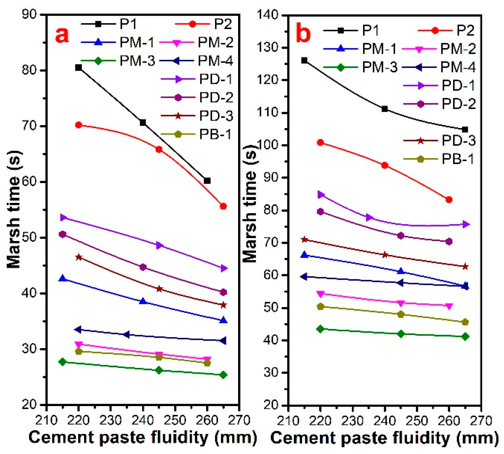 Materials 17 01896 g005