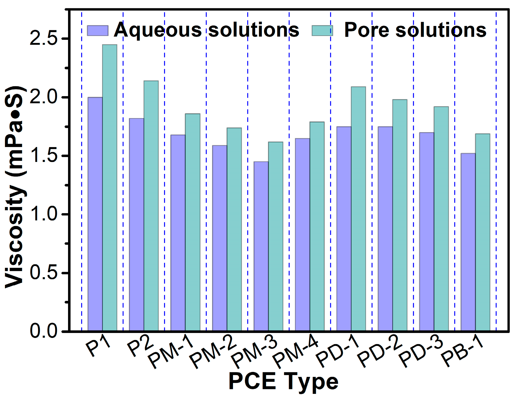 Materials 17 01896 g006