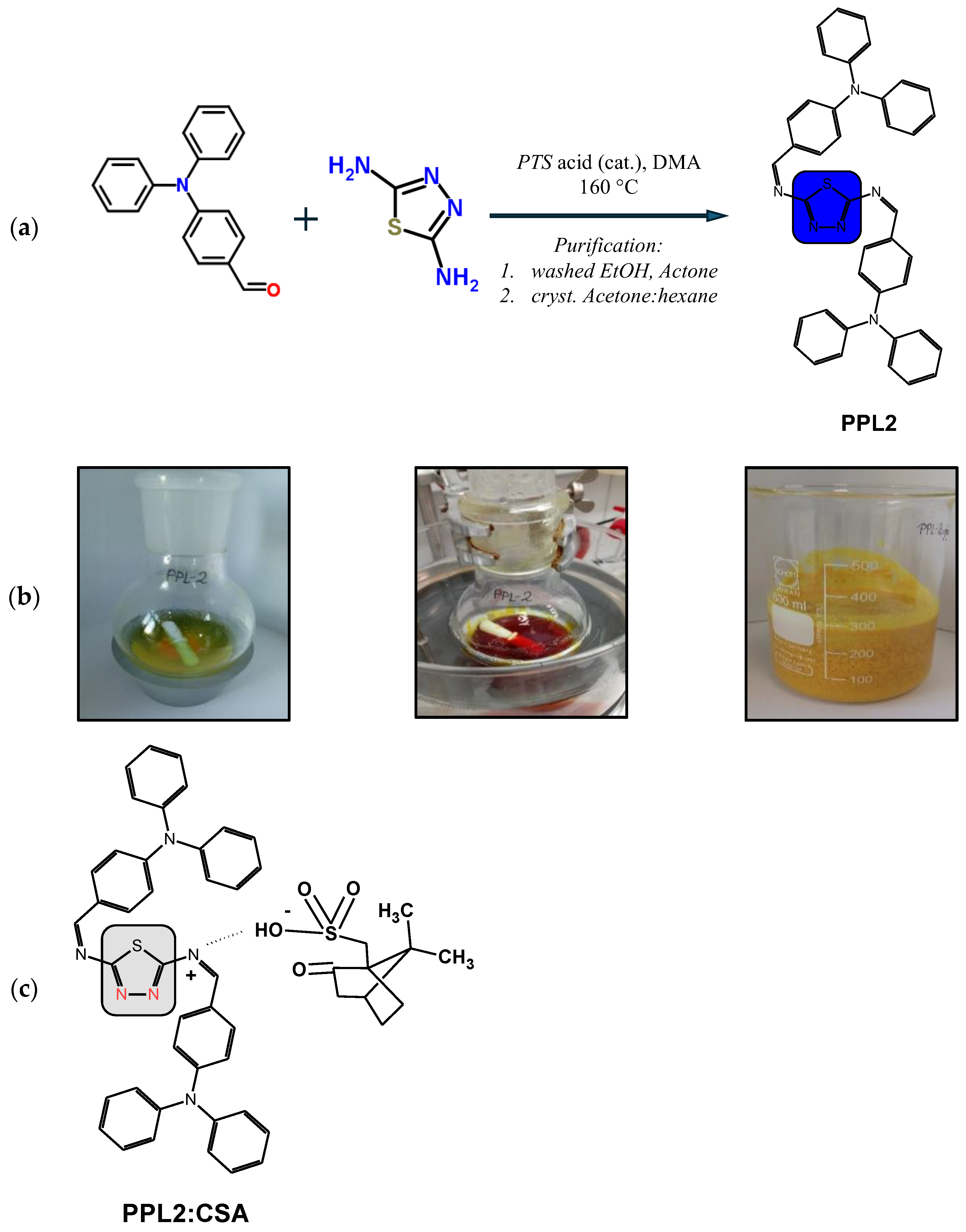 Materials 17 01909 g001