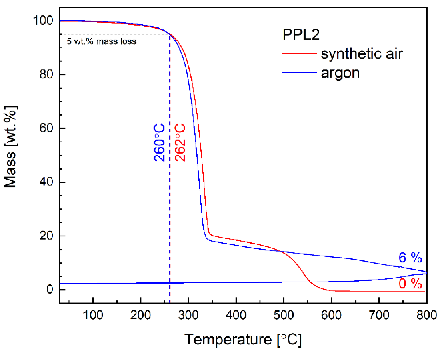 Materials 17 01909 g003