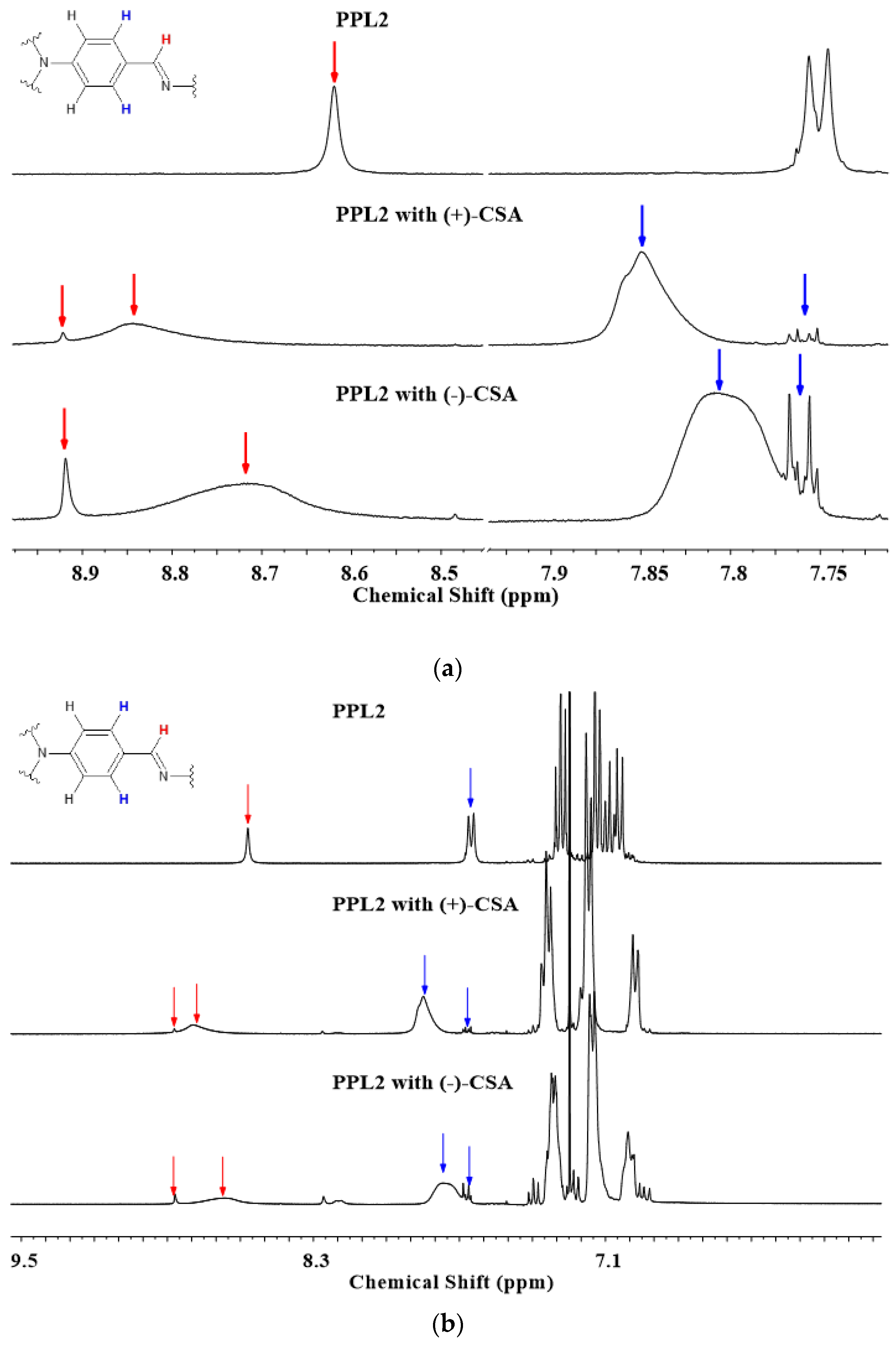 Materials 17 01909 g004