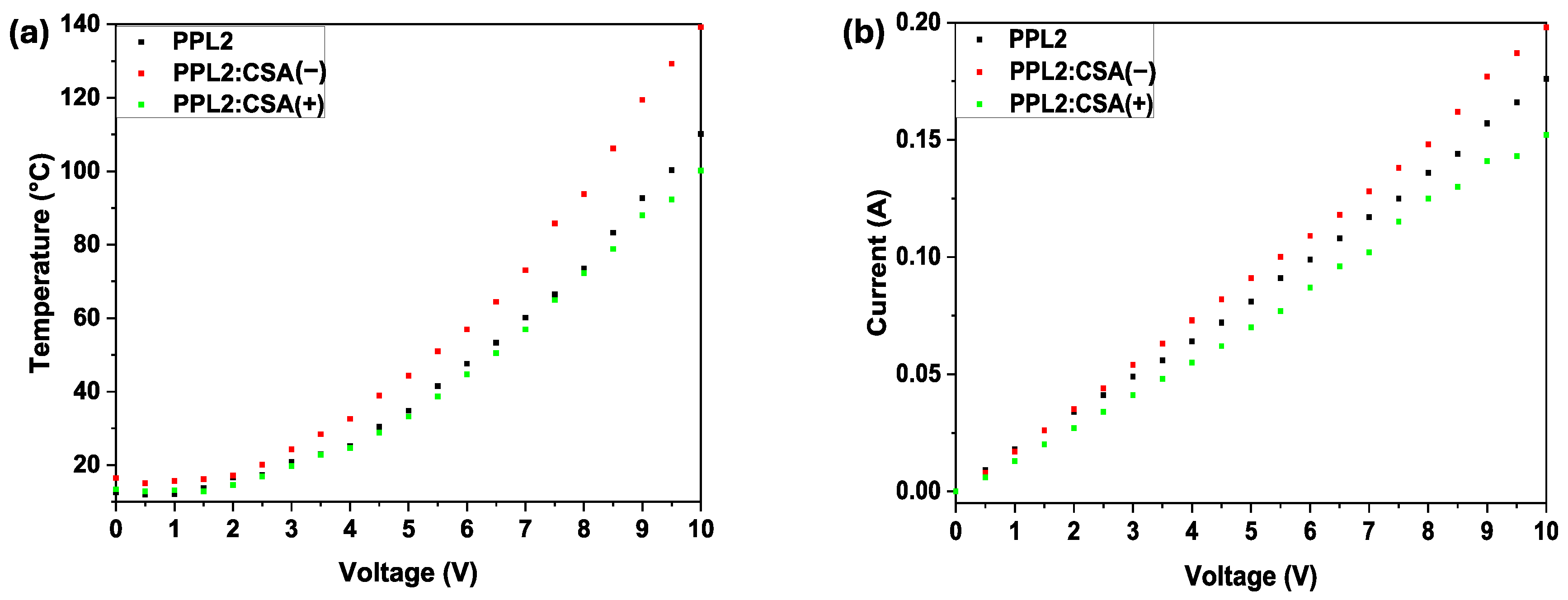 Materials 17 01909 g007