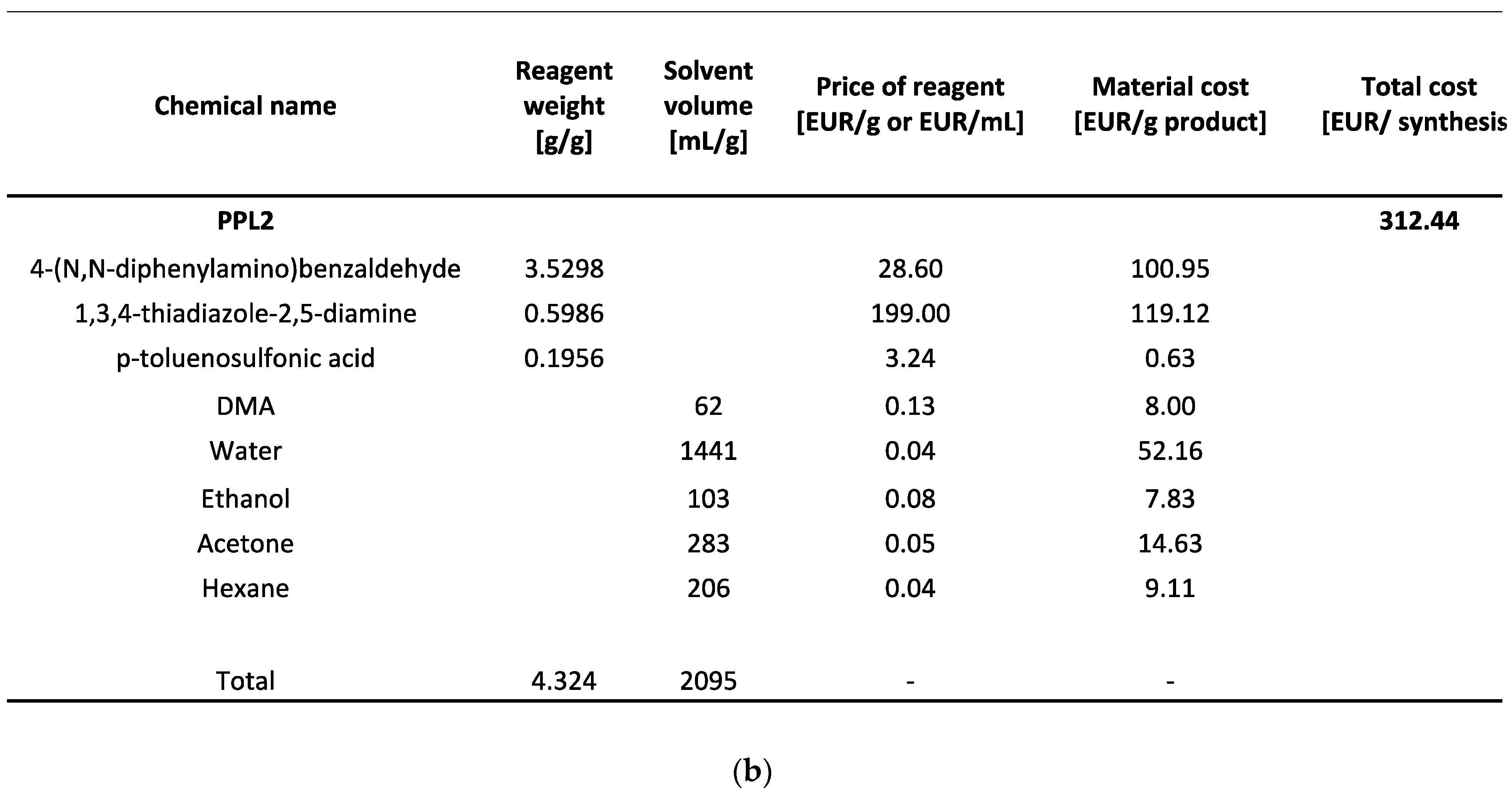 Materials 17 01909 g008b