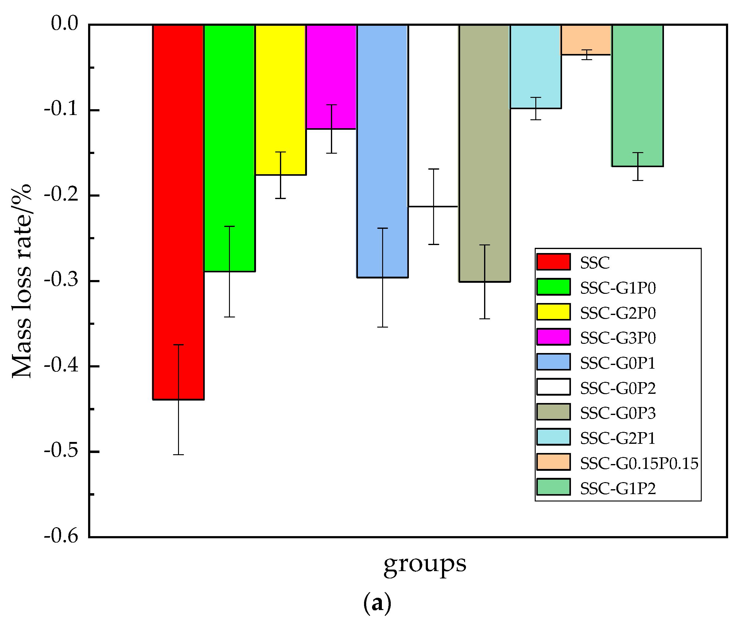 Materials 17 01910 g009a