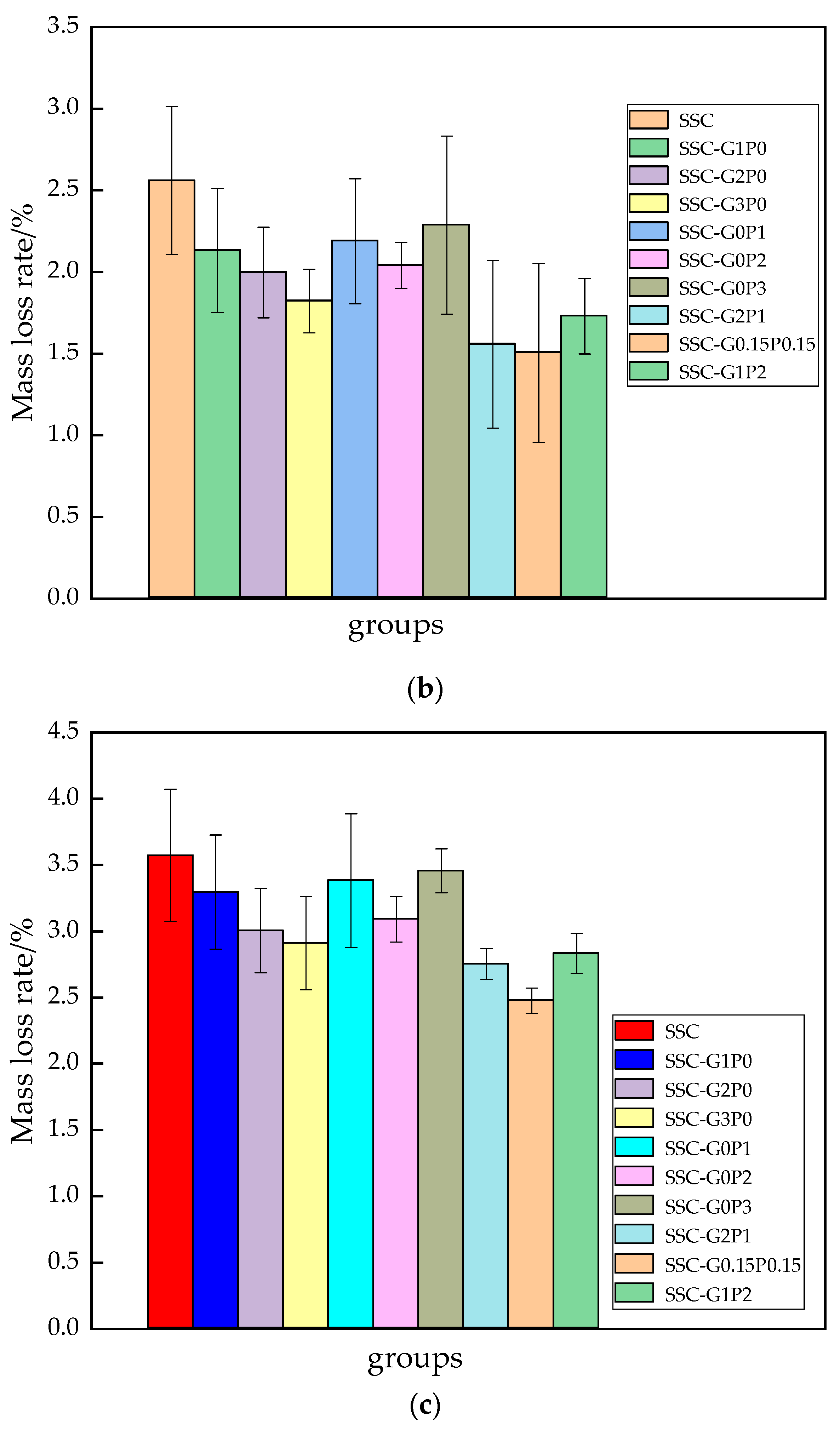 Materials 17 01910 g009b