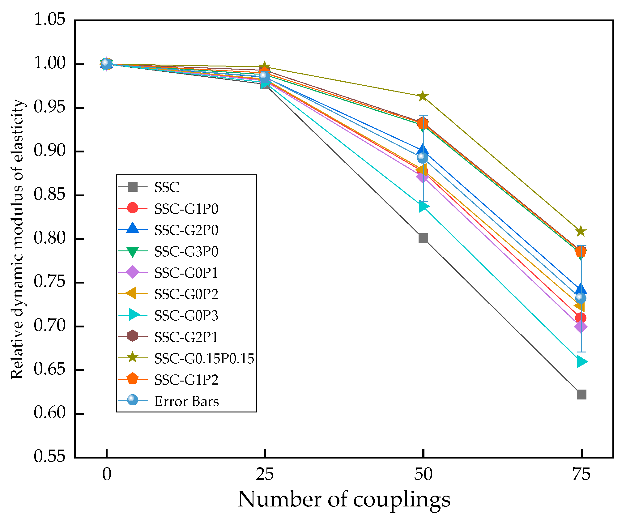 Materials 17 01910 g011
