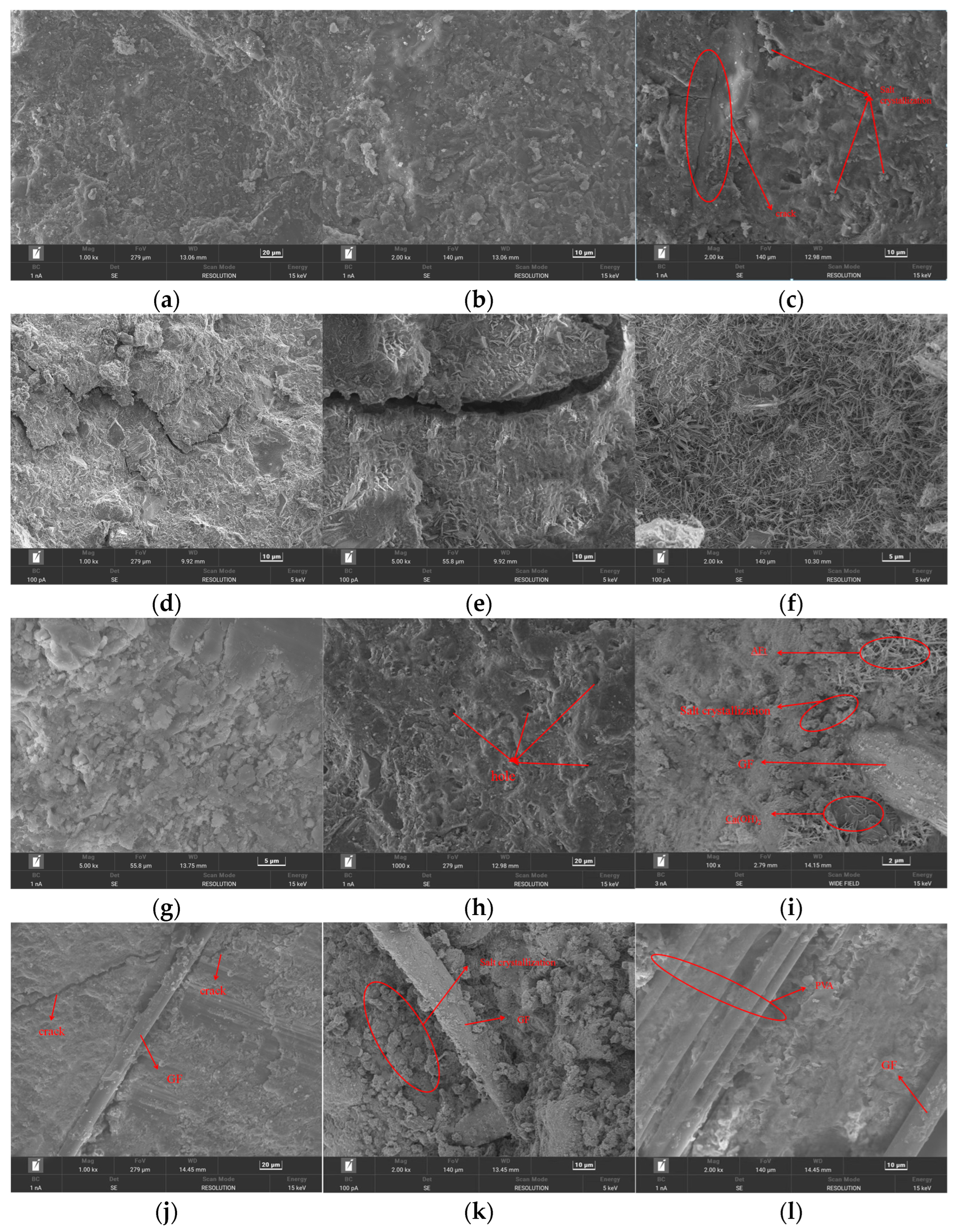 Materials 17 01910 g012