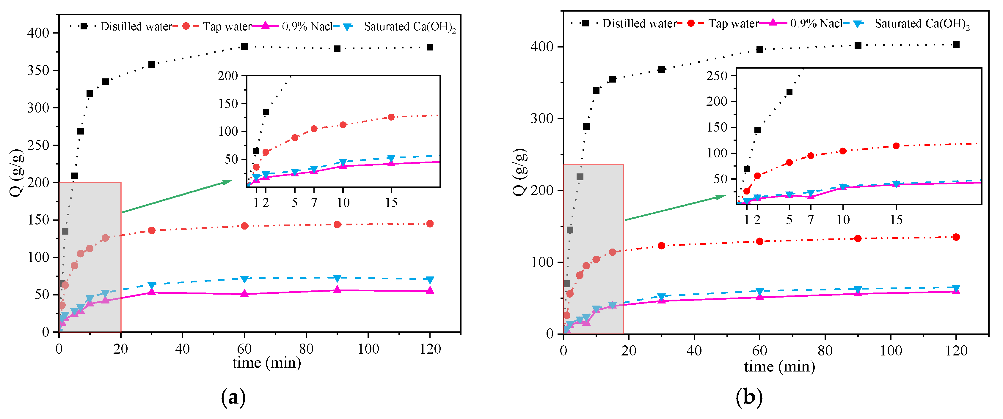 Materials 17 01913 g007a