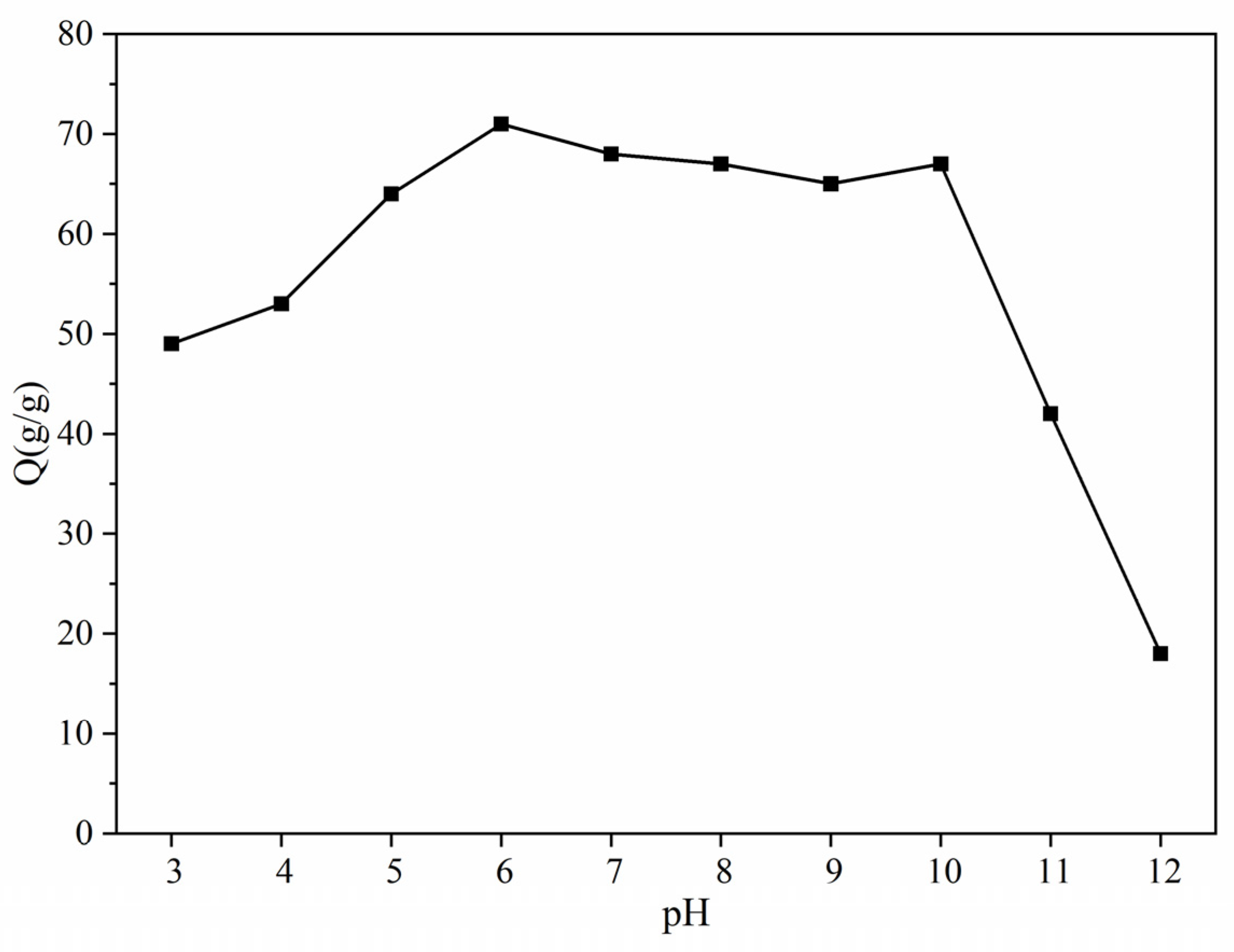 Materials 17 01913 g010
