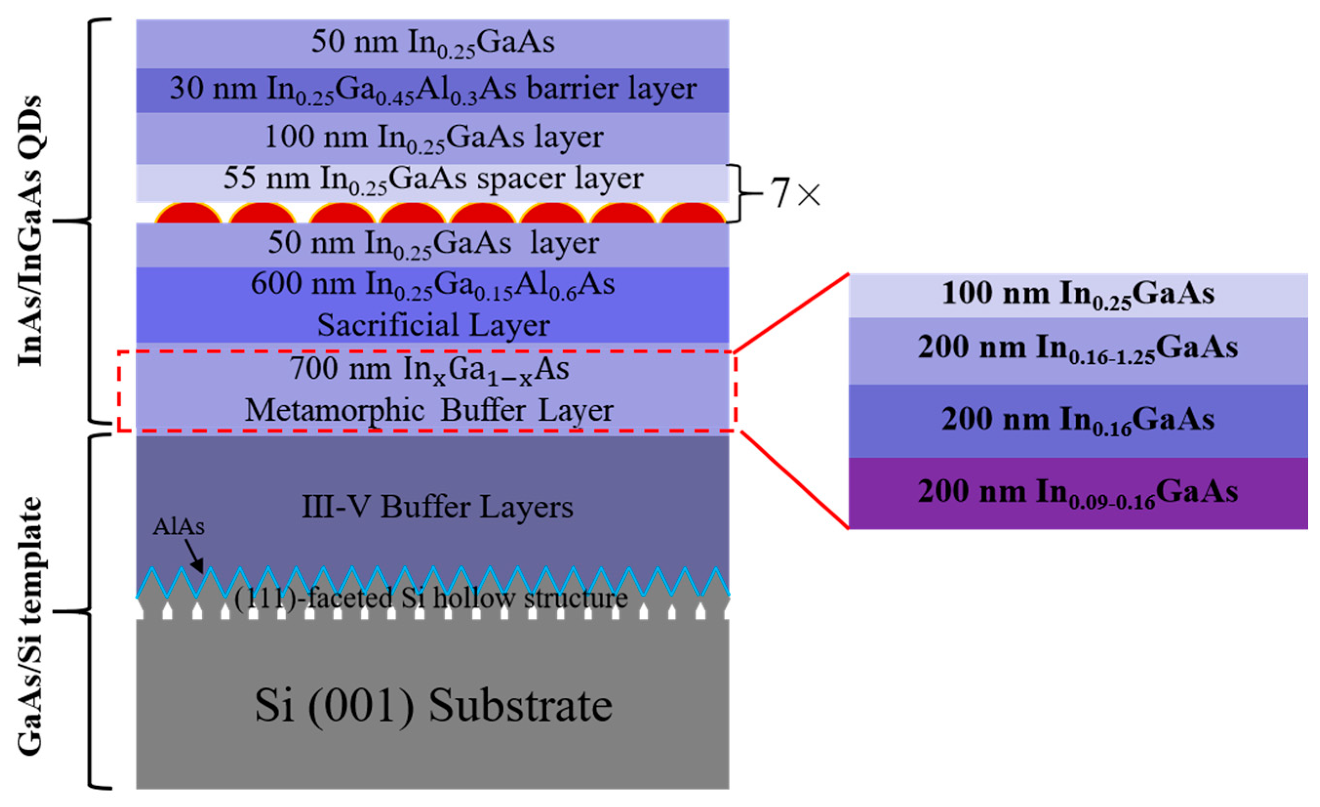 Materials 17 01916 g001