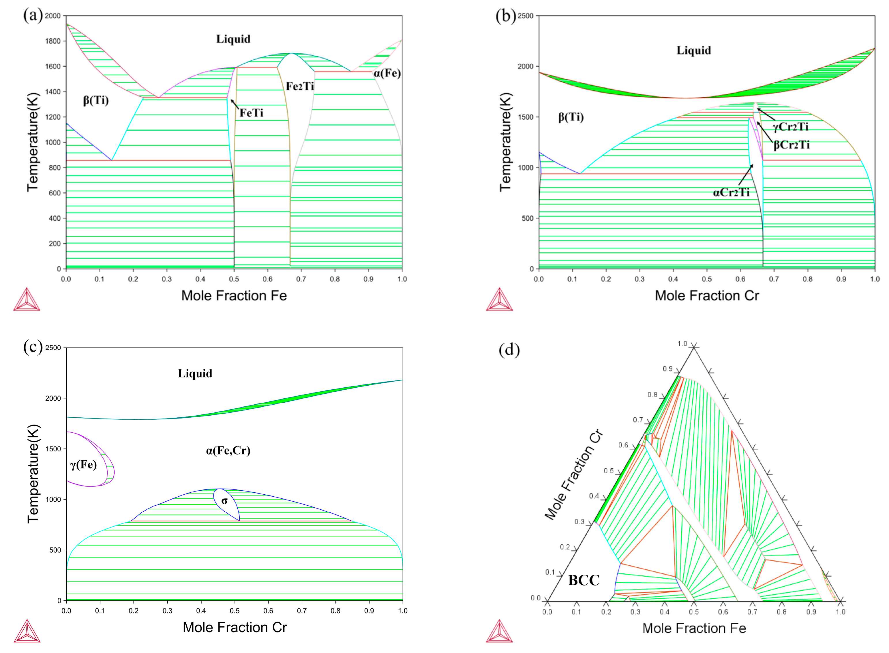 Materials 17 01927 g001