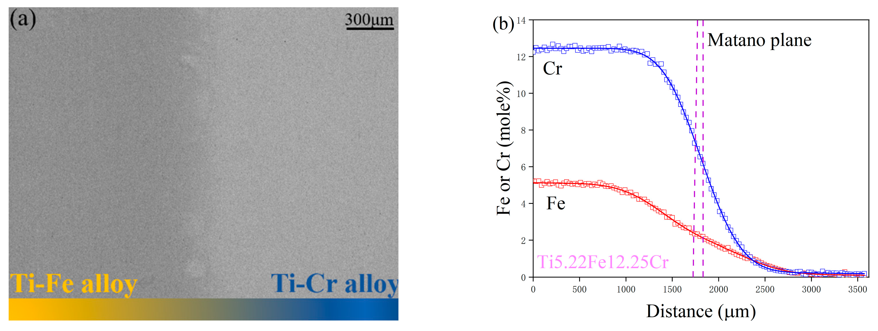 Materials 17 01927 g002