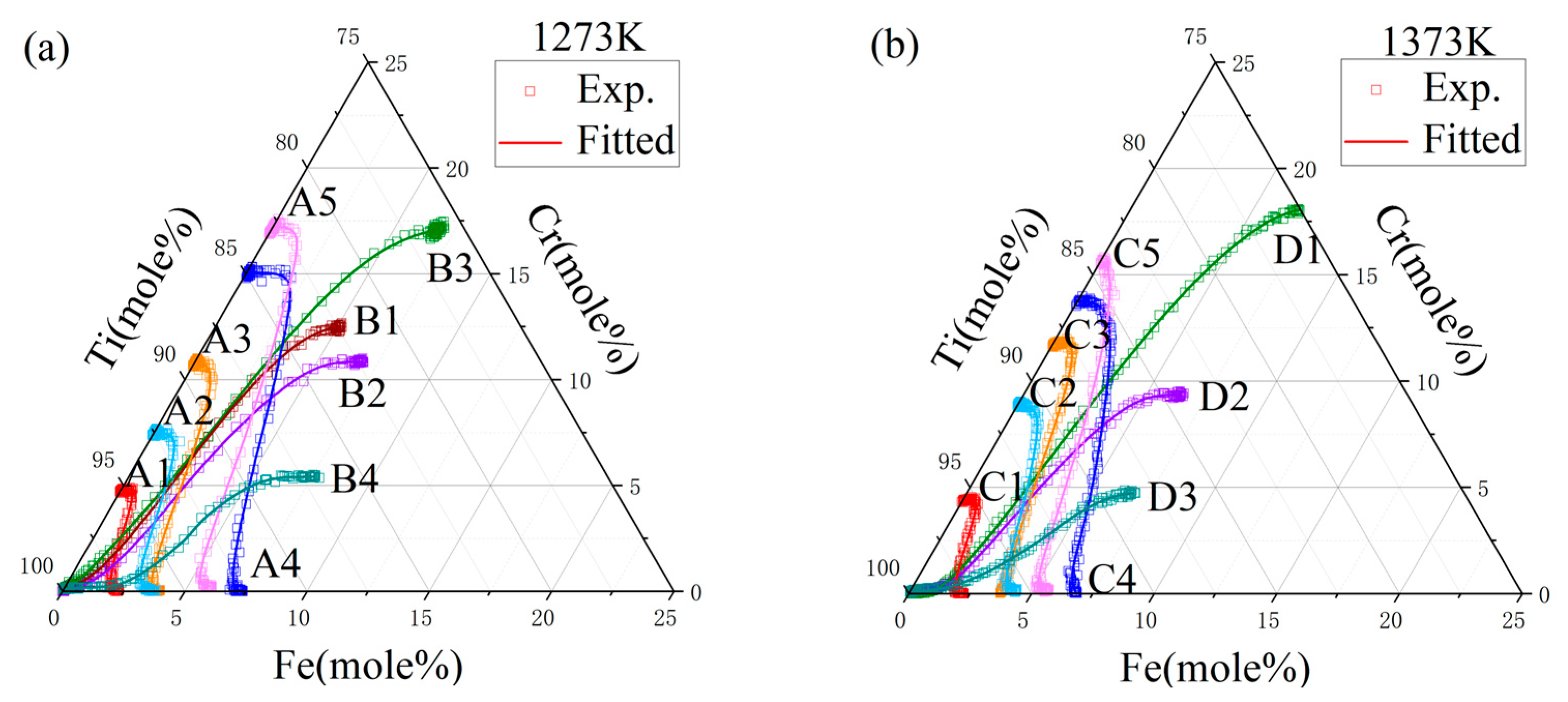 Materials 17 01927 g004