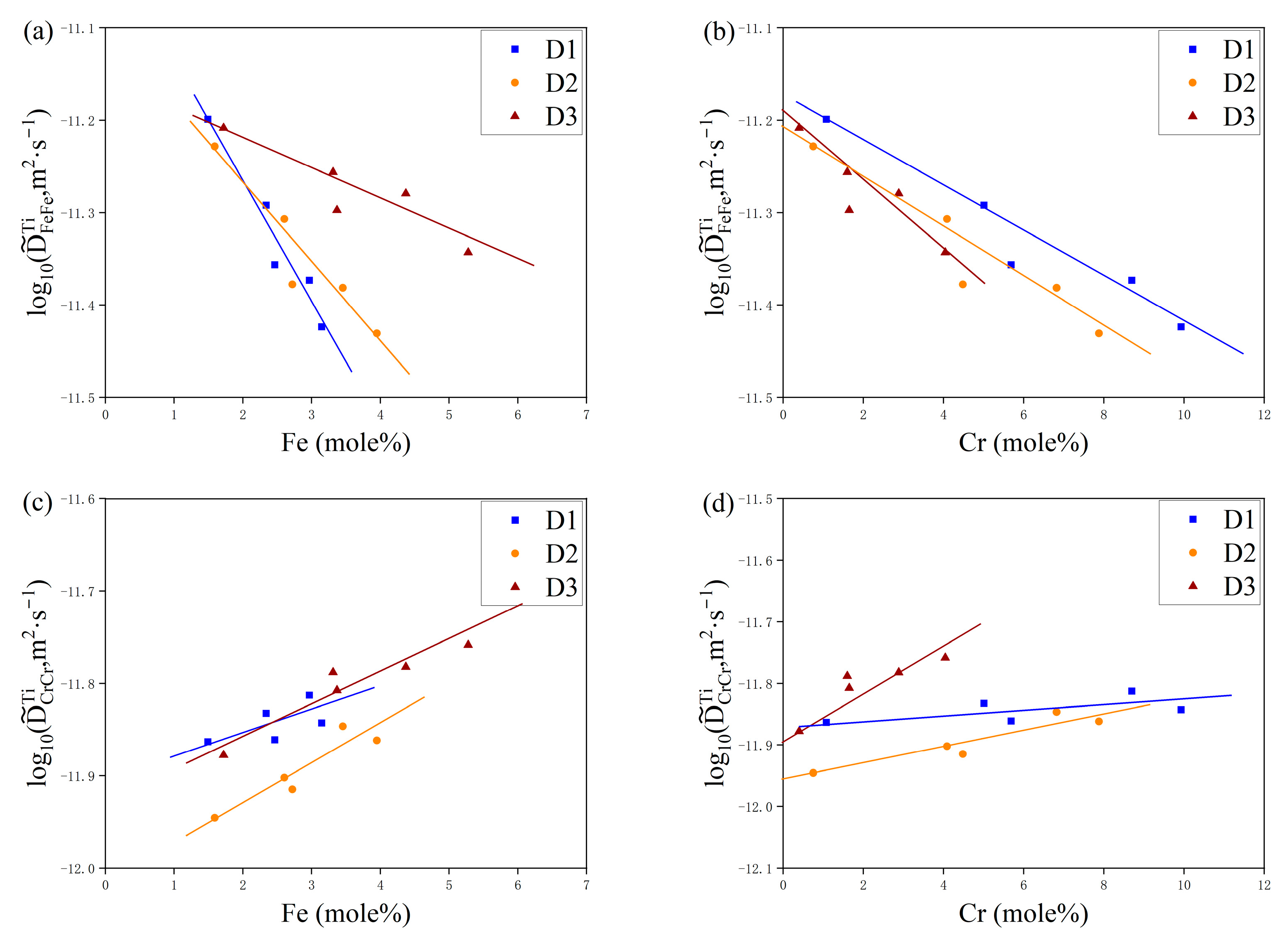 Materials 17 01927 g006