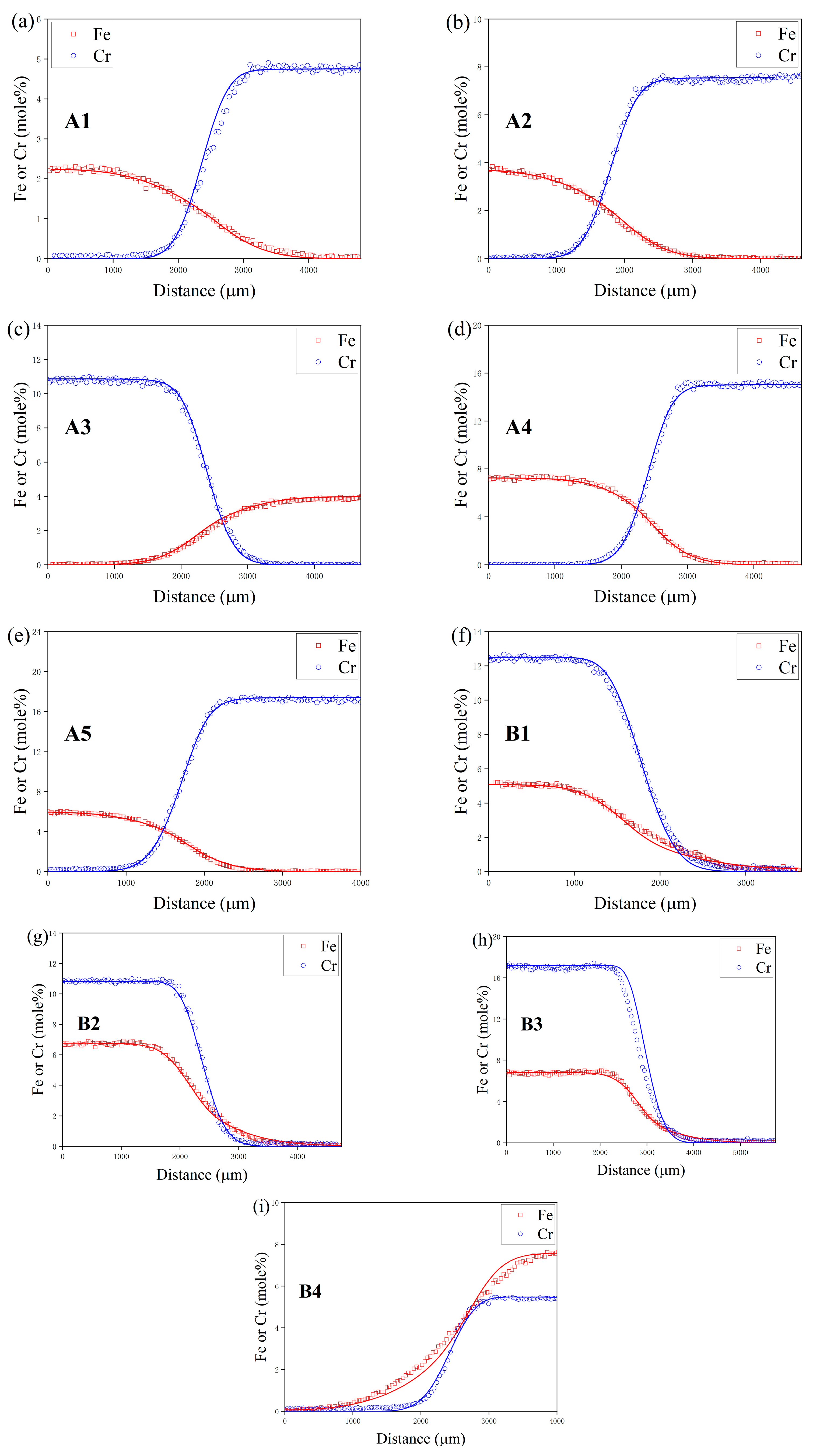 Materials 17 01927 g008