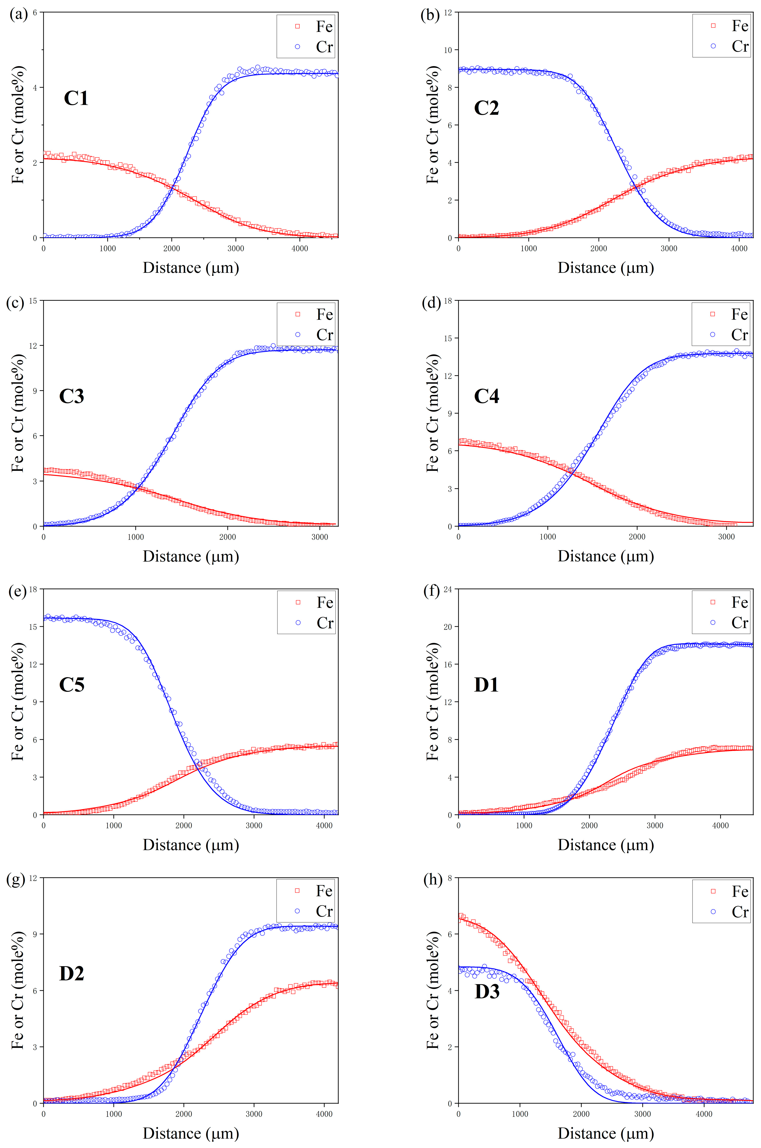 Materials 17 01927 g009
