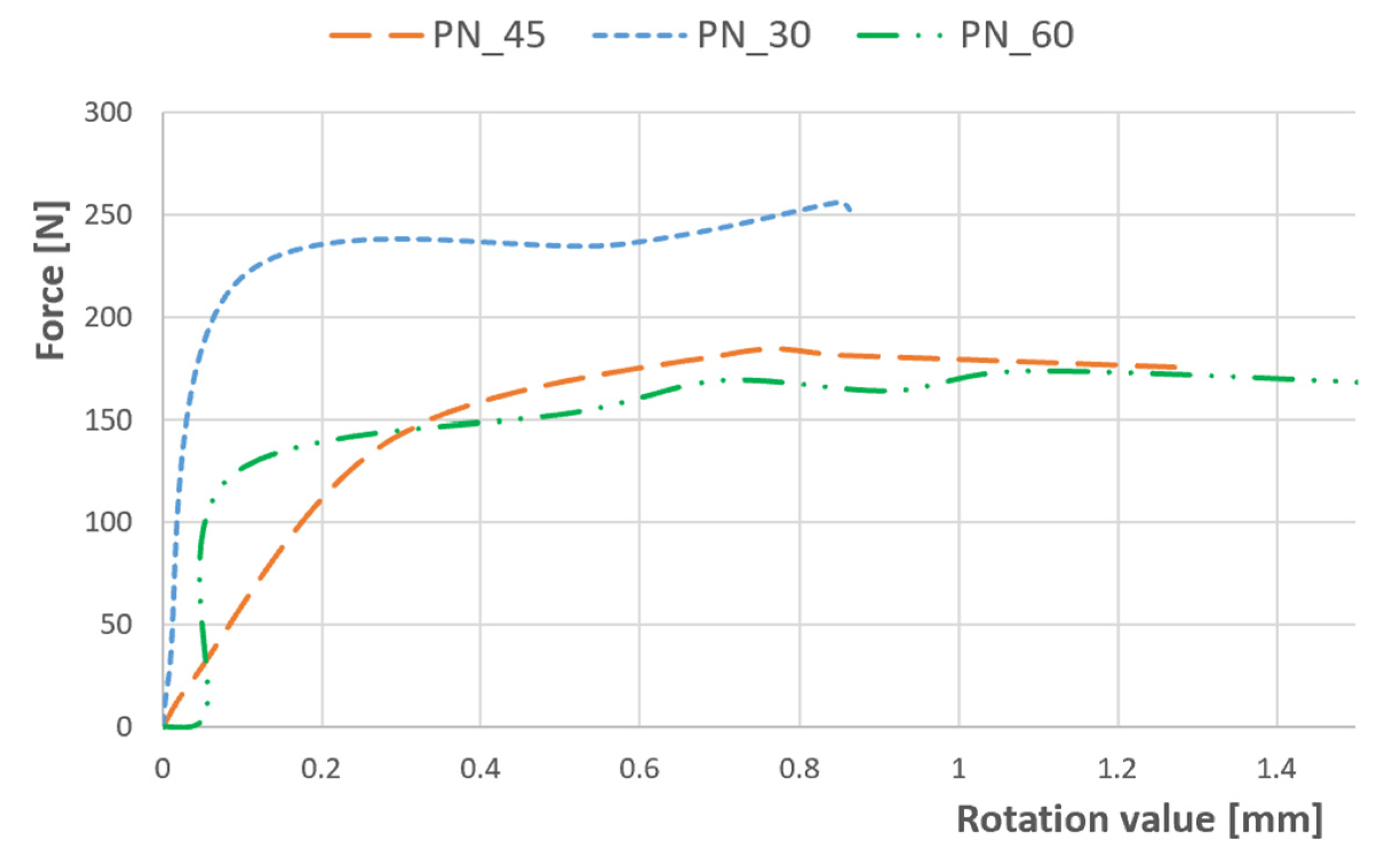 Materials 17 01943 g005 Materials 17 01943 g005