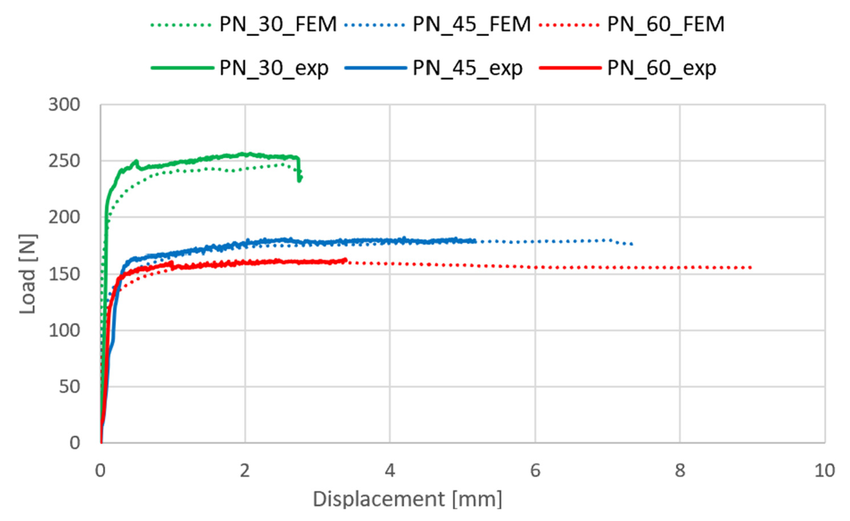 Materials 17 01943 g006 Materials 17 01943 g006