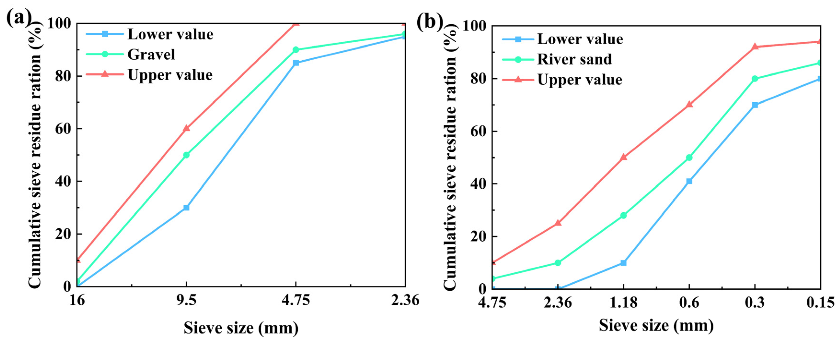 Materials 17 01944 g001