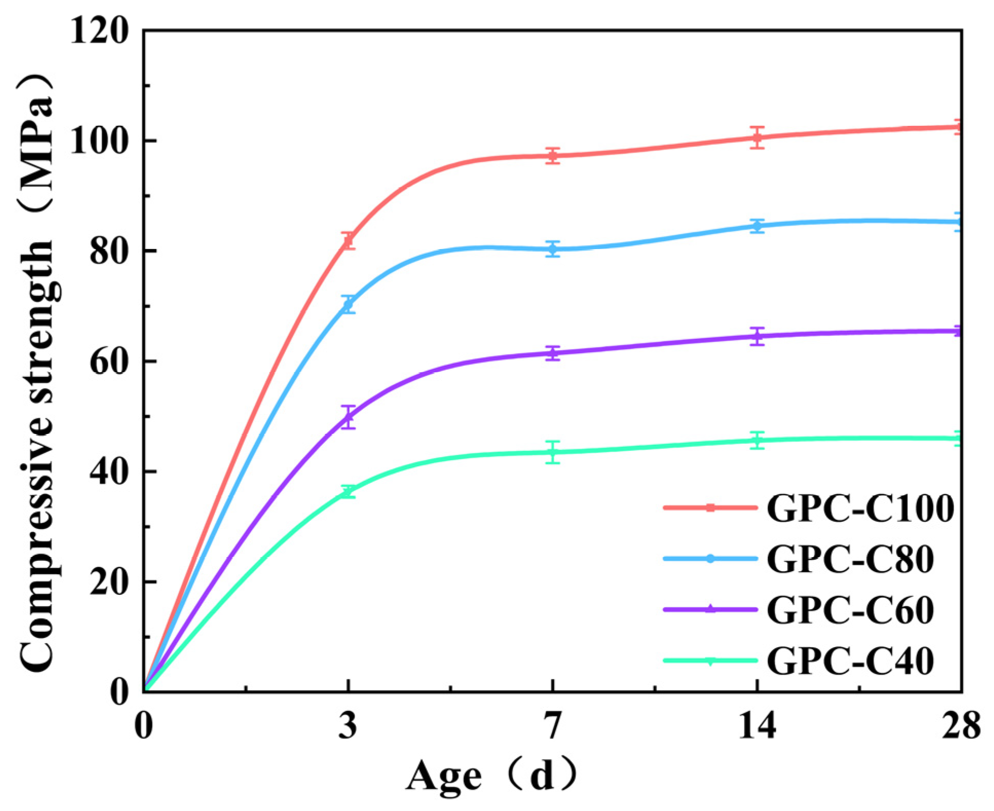 Materials 17 01944 g002