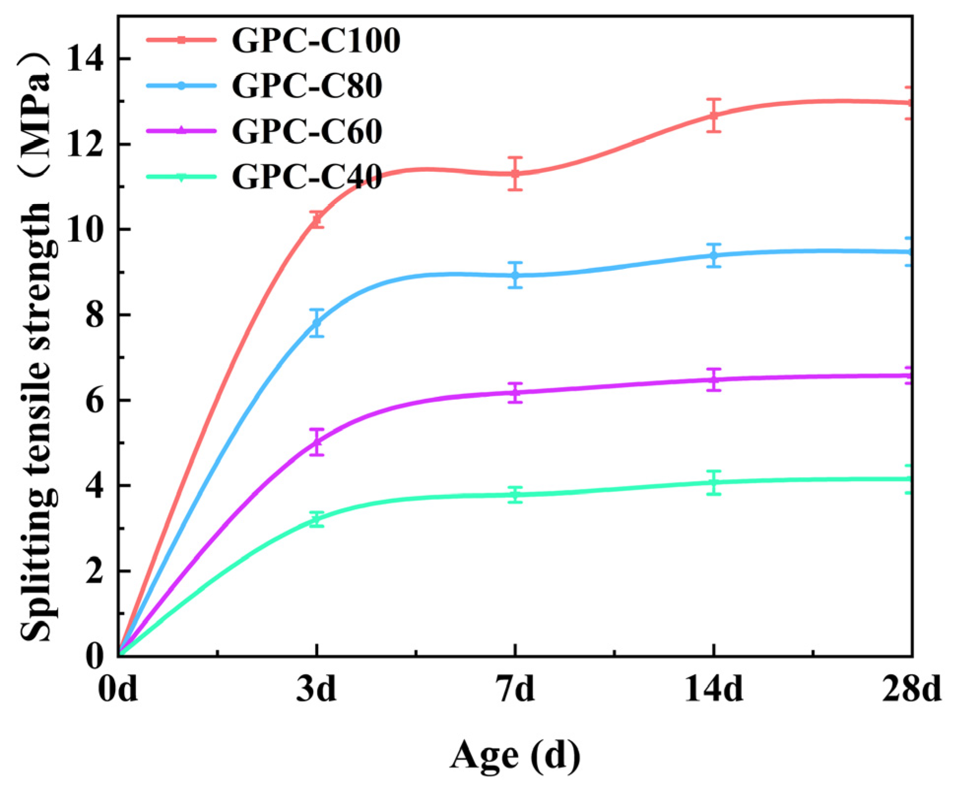 Materials 17 01944 g003