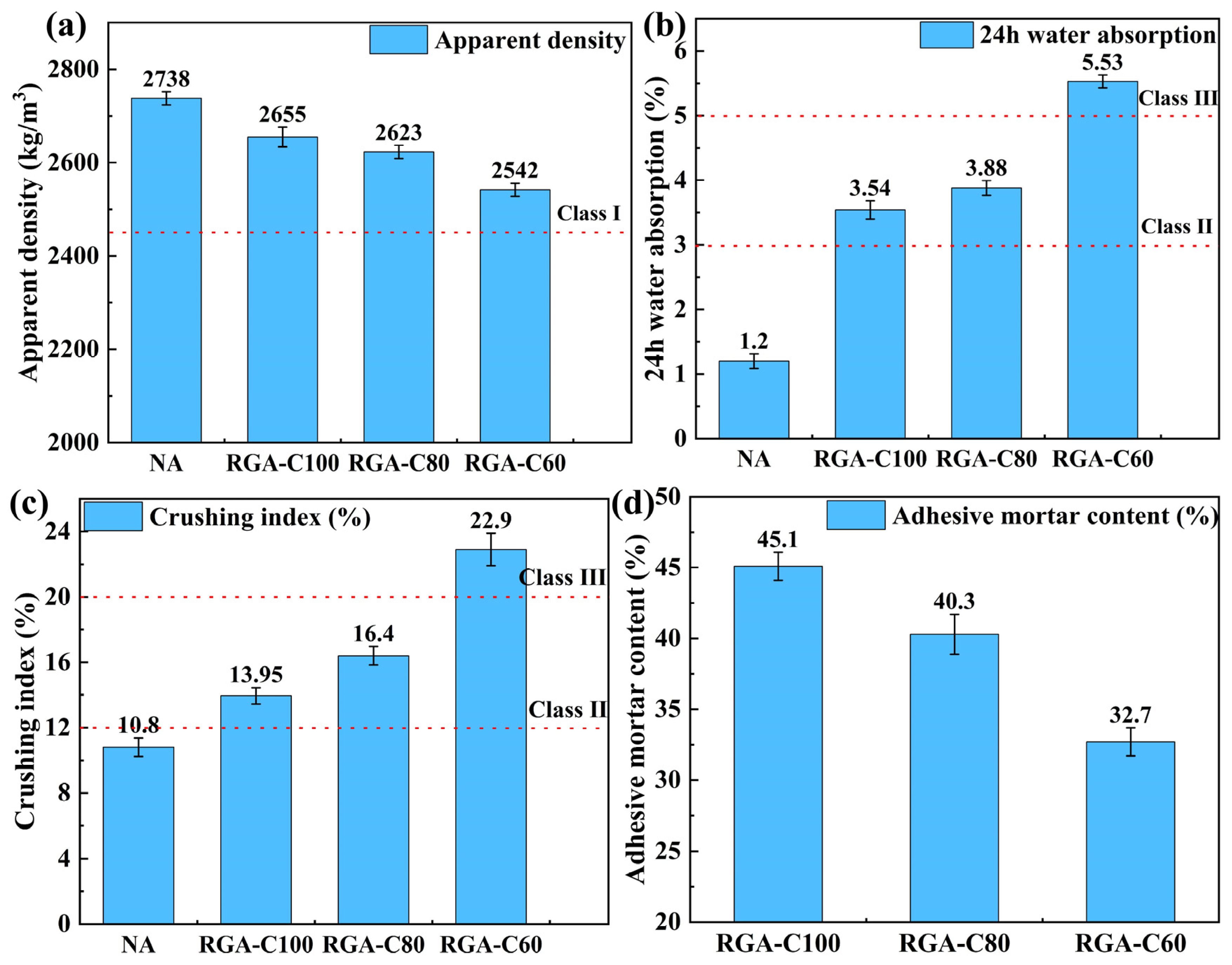 Materials 17 01944 g008