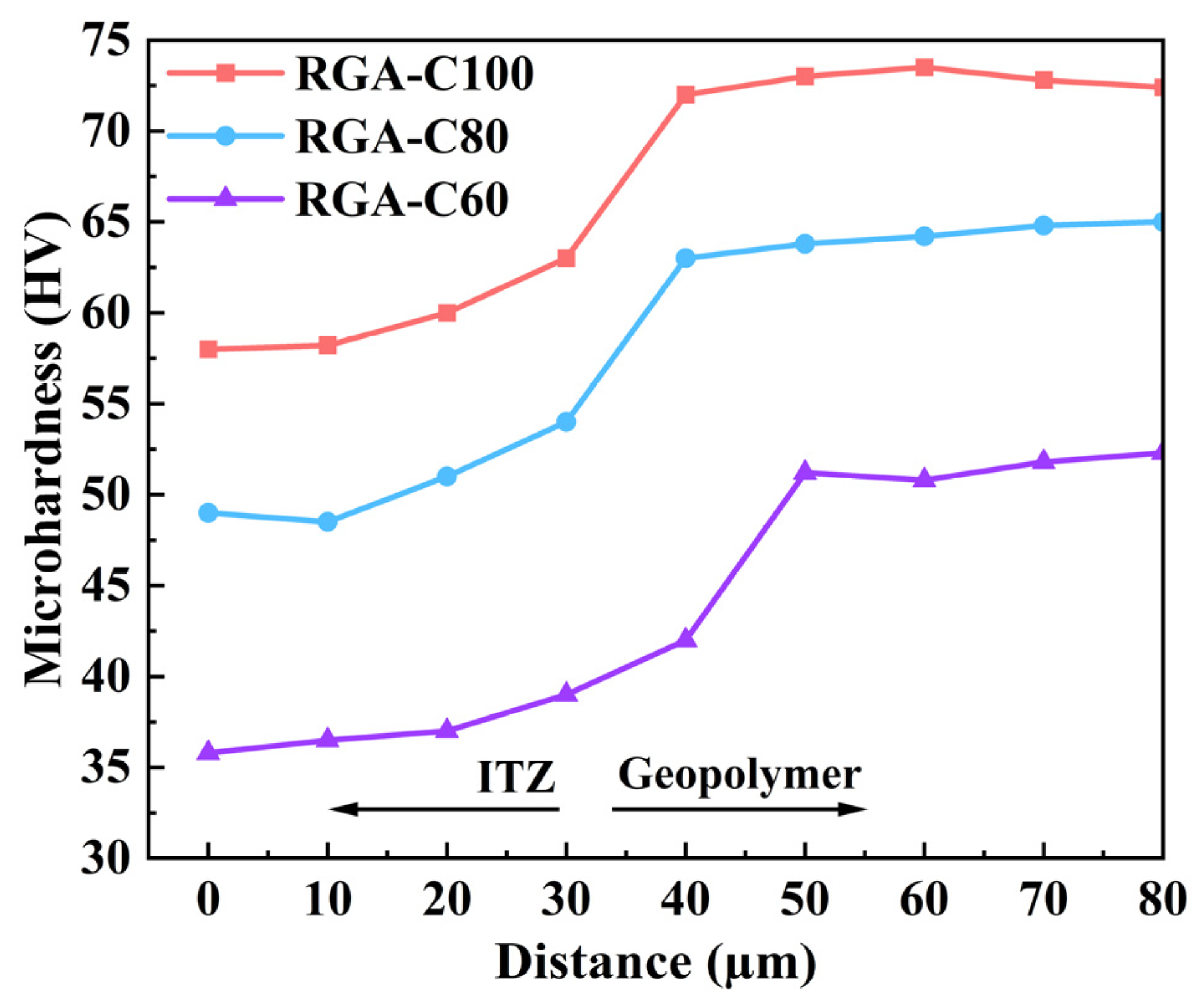 Materials 17 01944 g009
