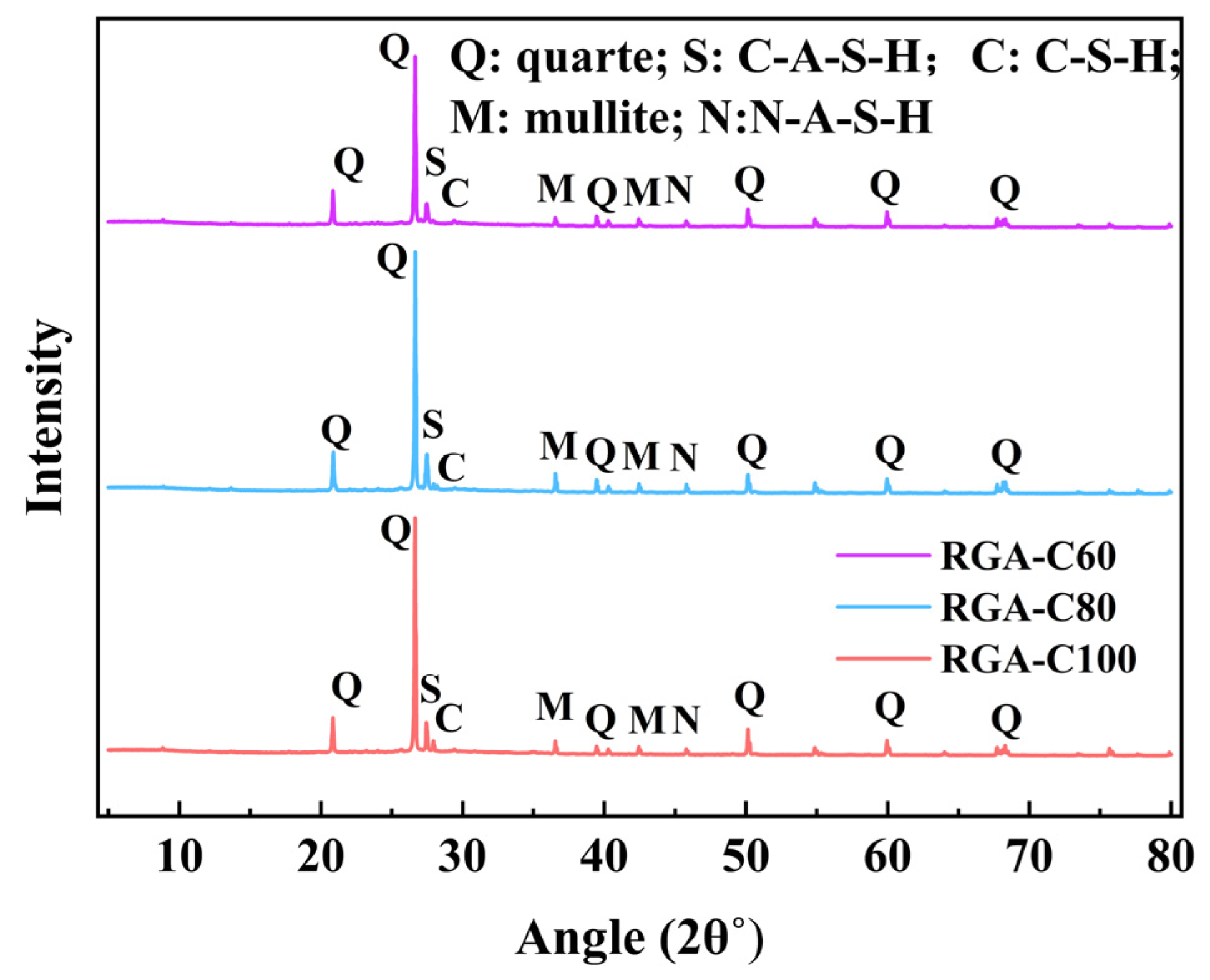 Materials 17 01944 g011