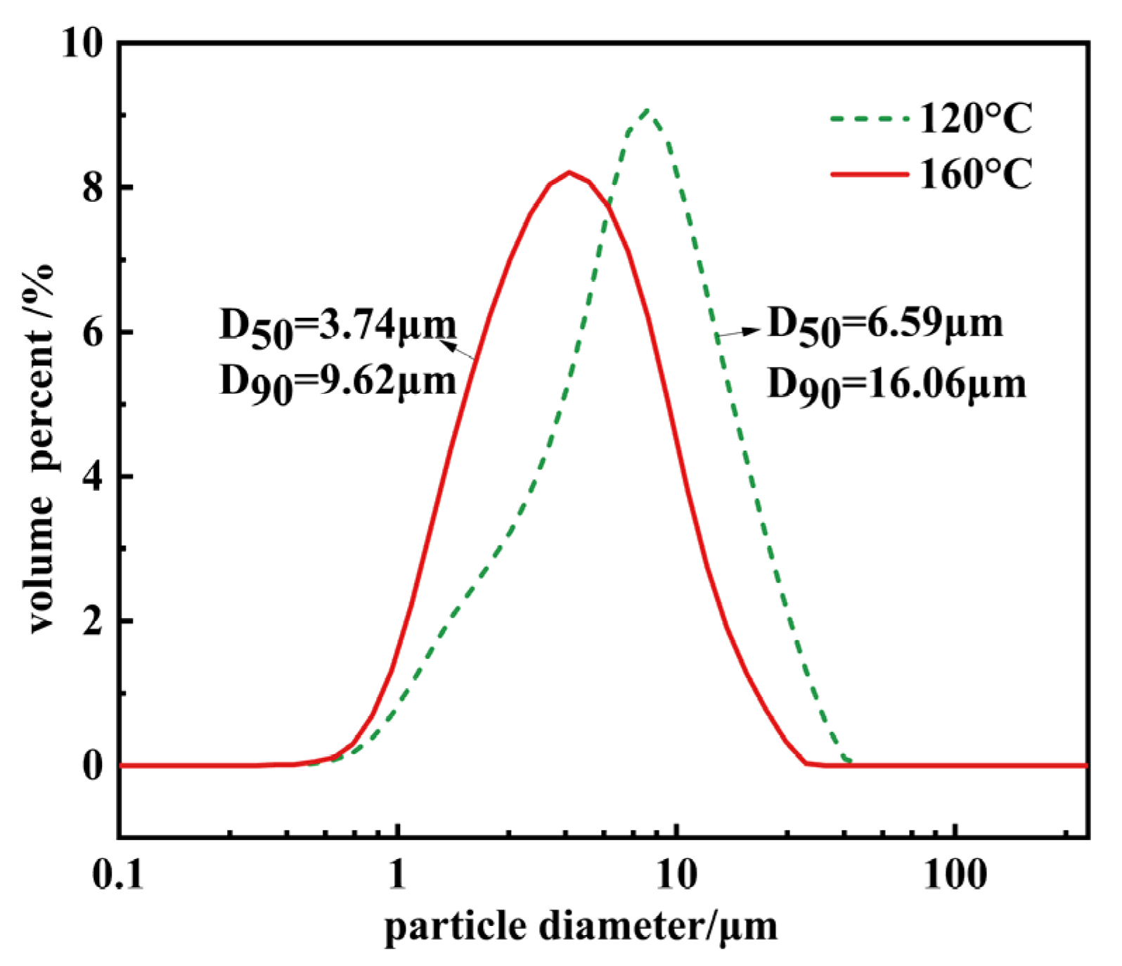 Materials 17 01956 g003