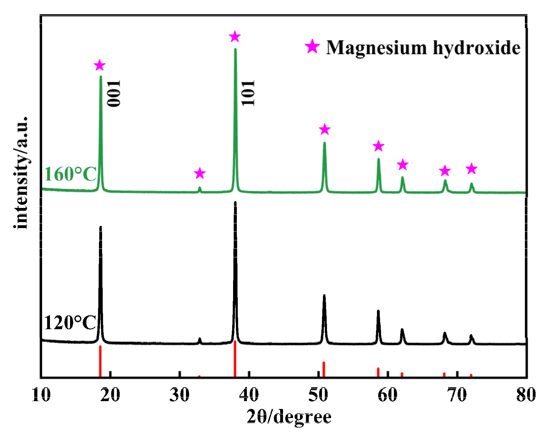 Materials 17 01956 g004