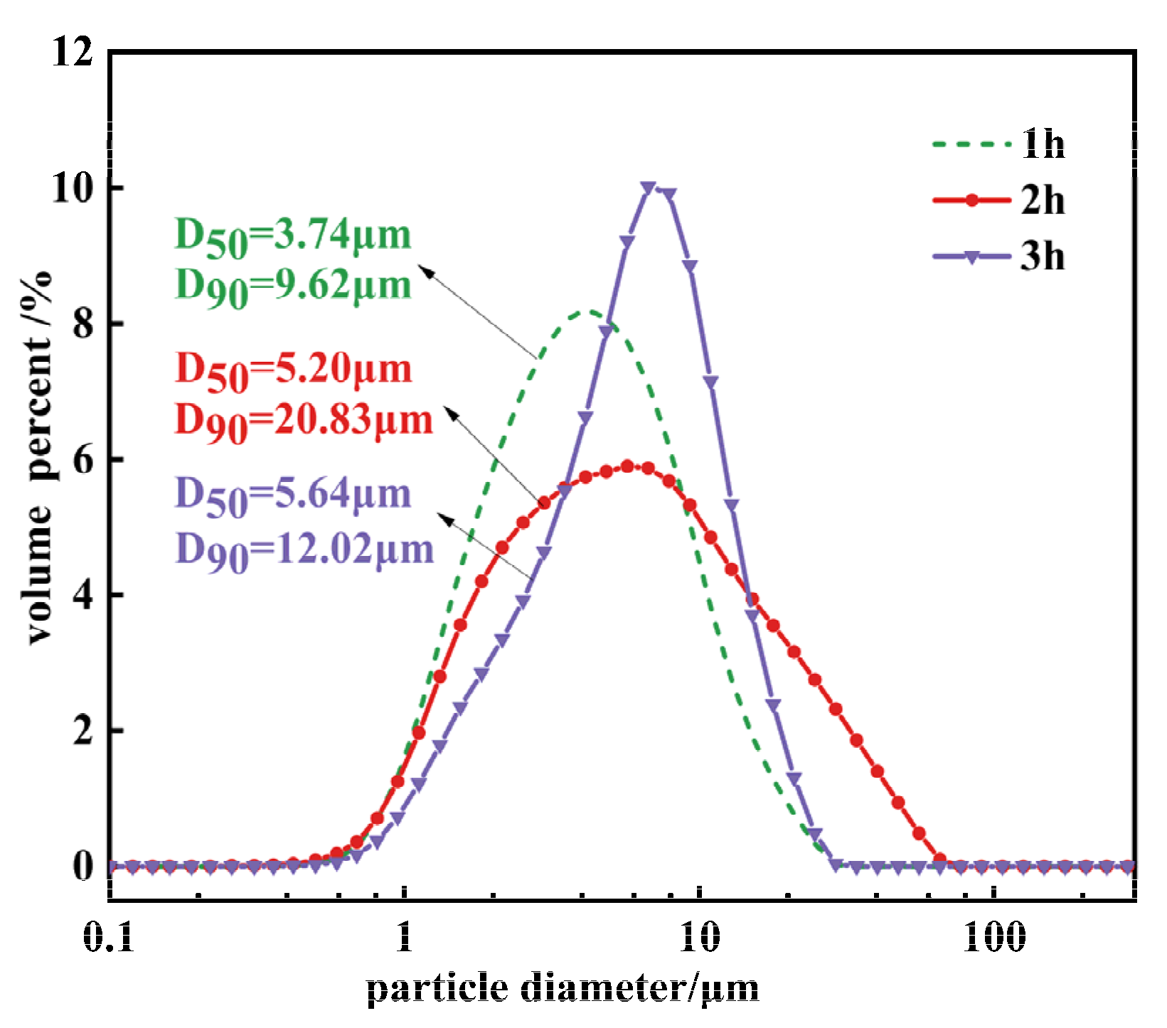 Materials 17 01956 g006