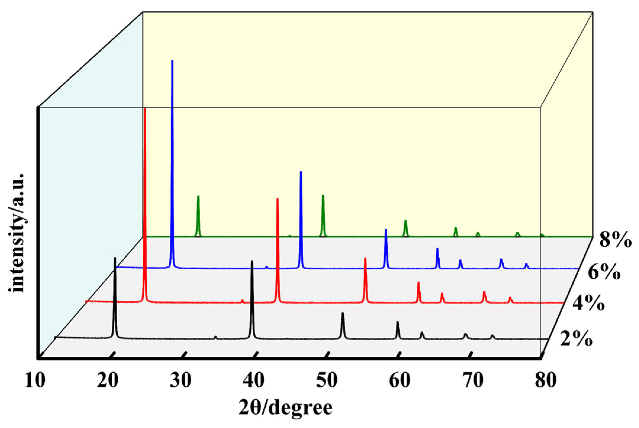 Materials 17 01956 g010