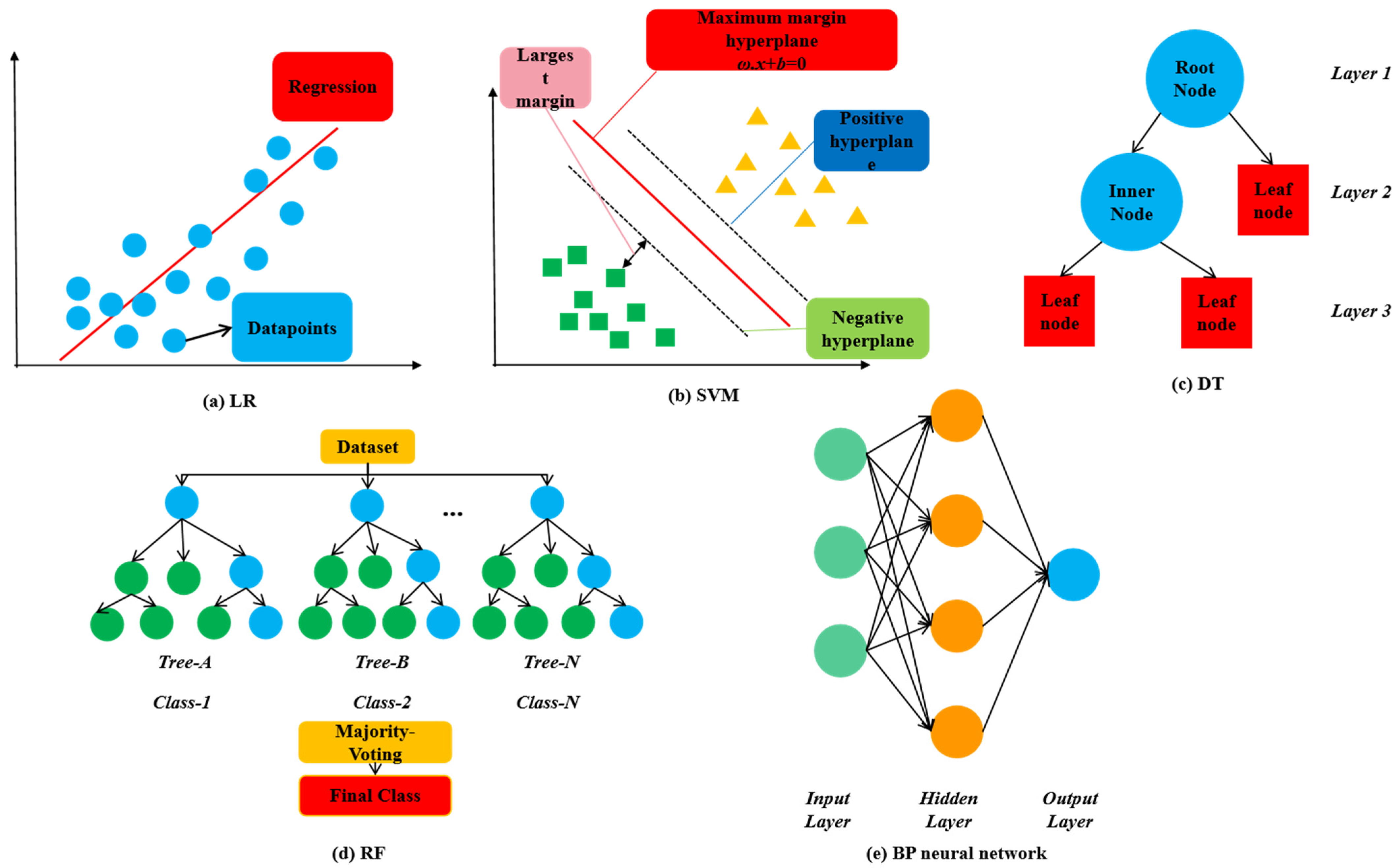 Materials 17 01957 g003 Materials 17 01957 g003