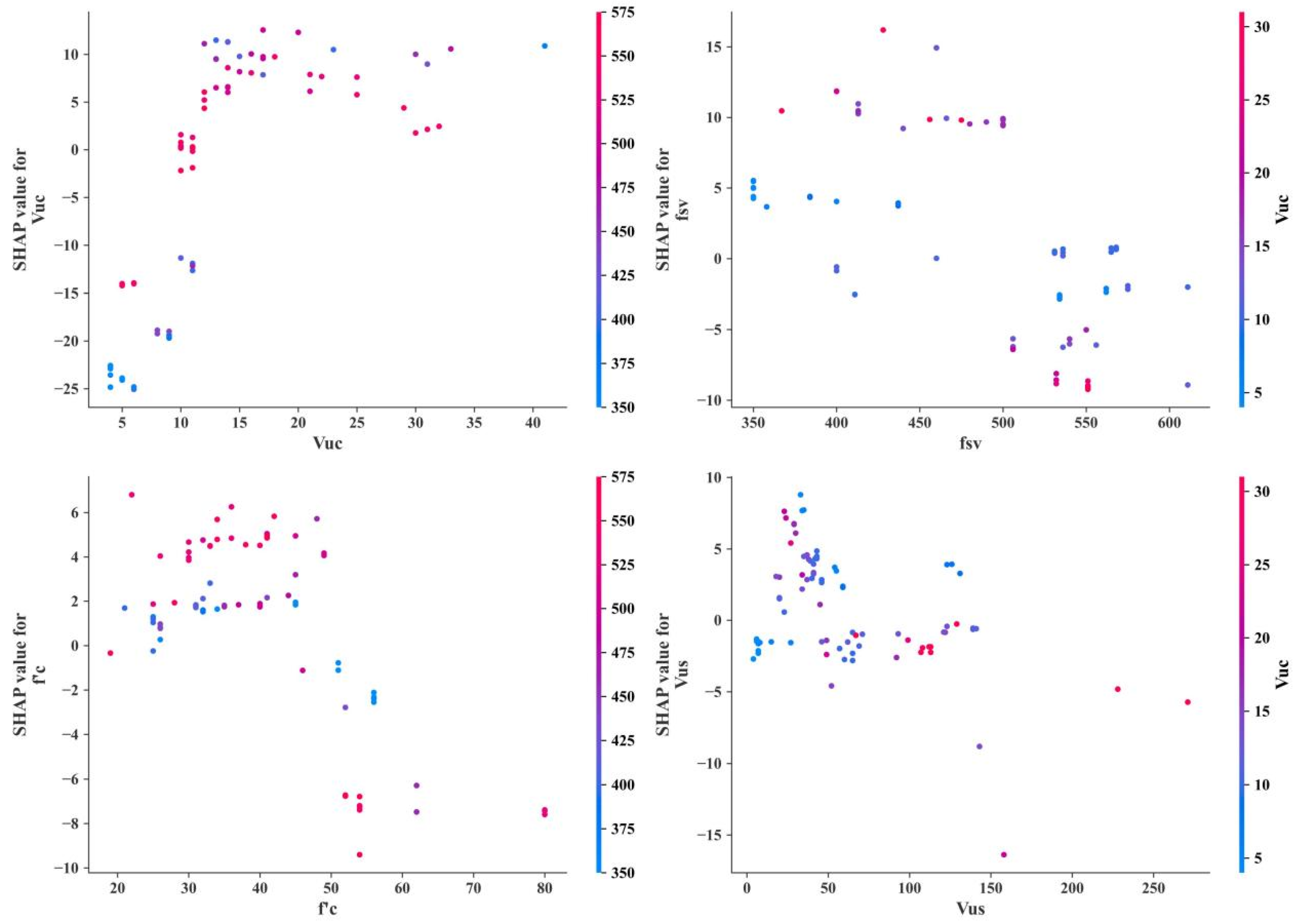 Materials 17 01957 g010 Materials 17 01957 g010