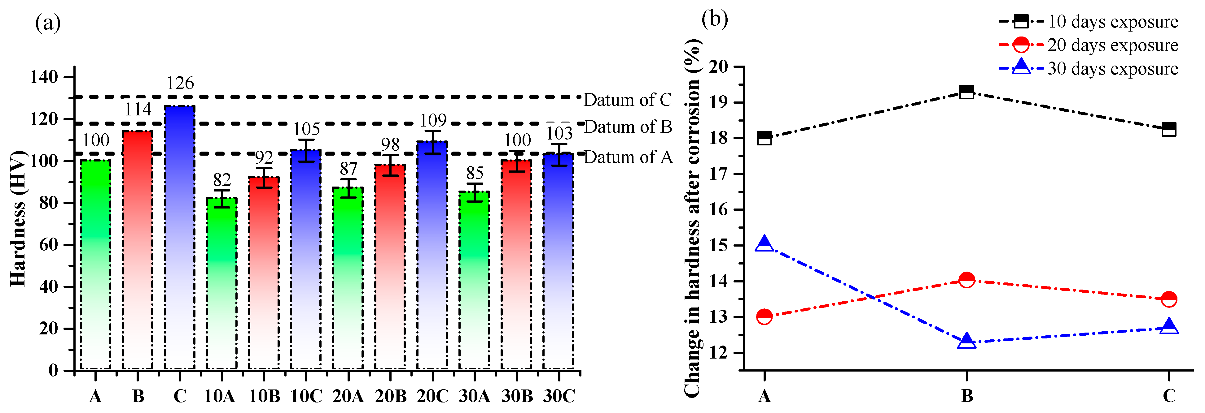 Materials 17 01959 g008