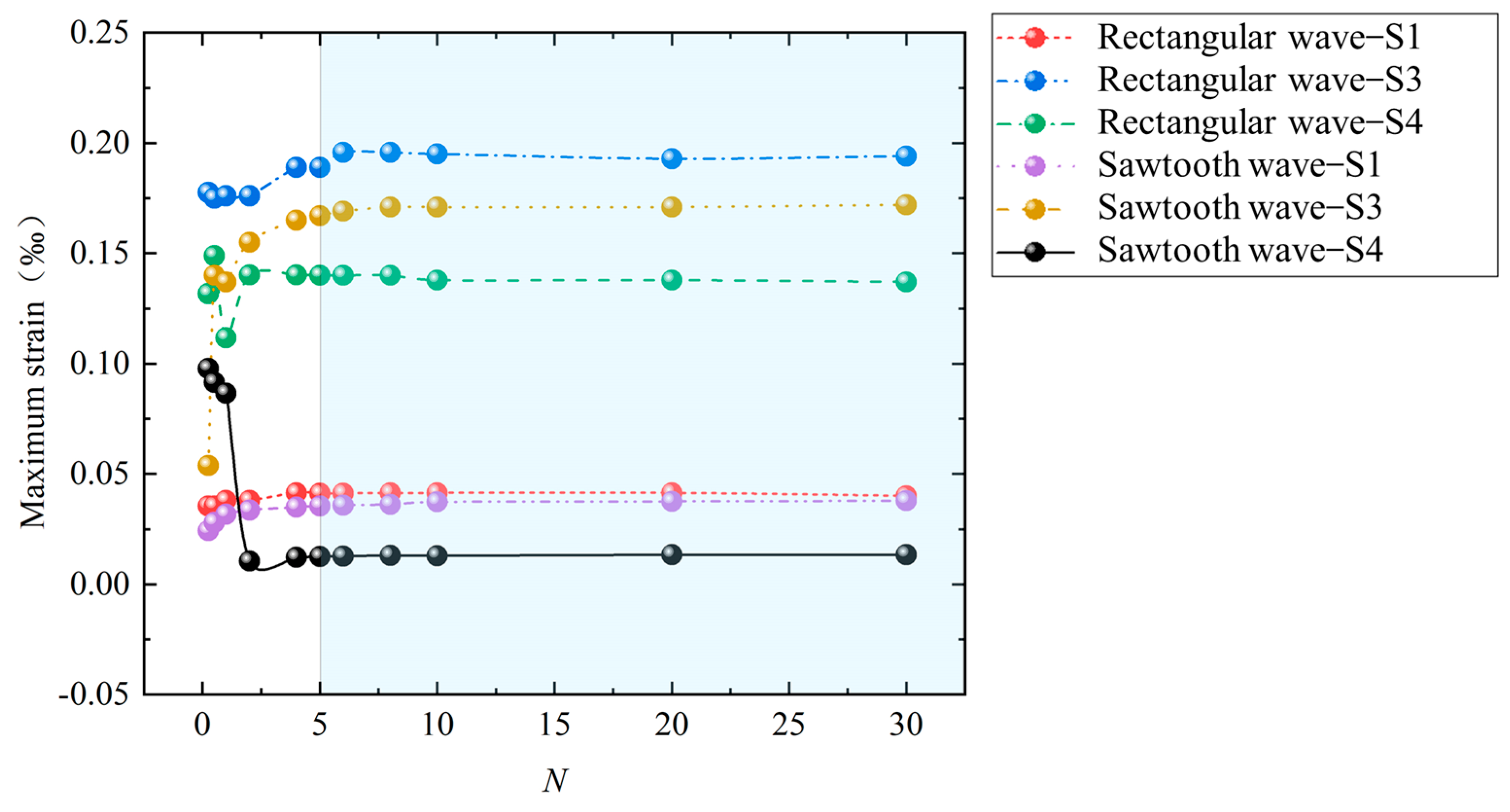 Materials 17 01990 g007