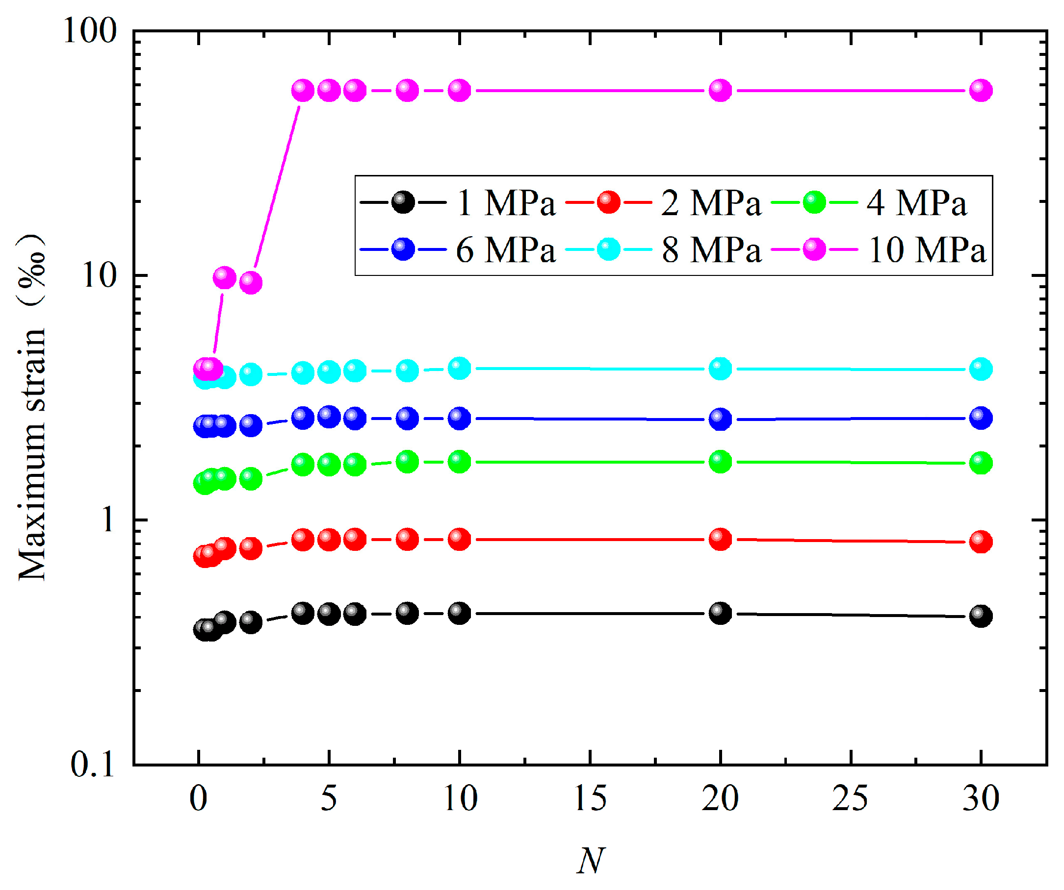 Materials 17 01990 g008