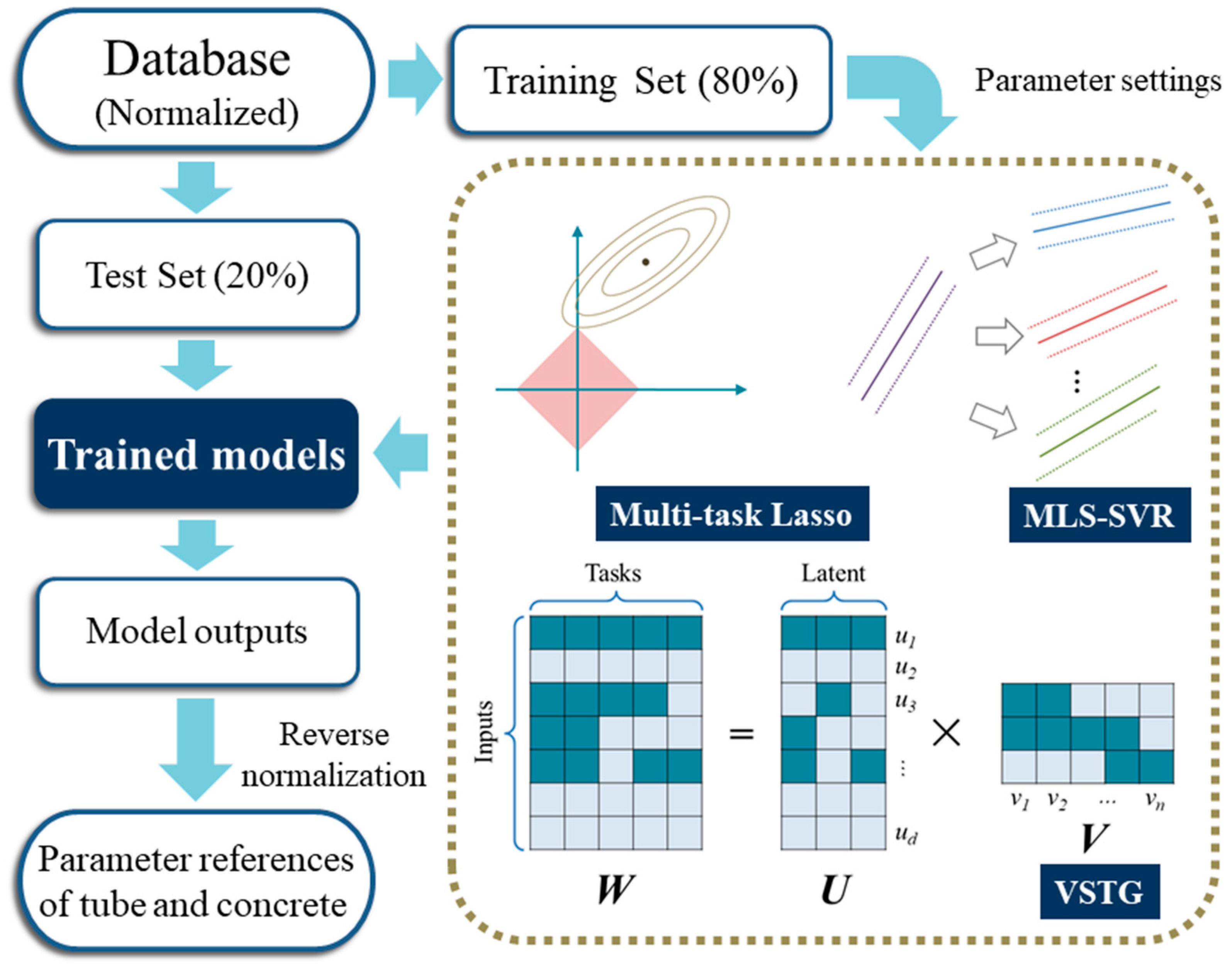 Materials 17 01994 g006