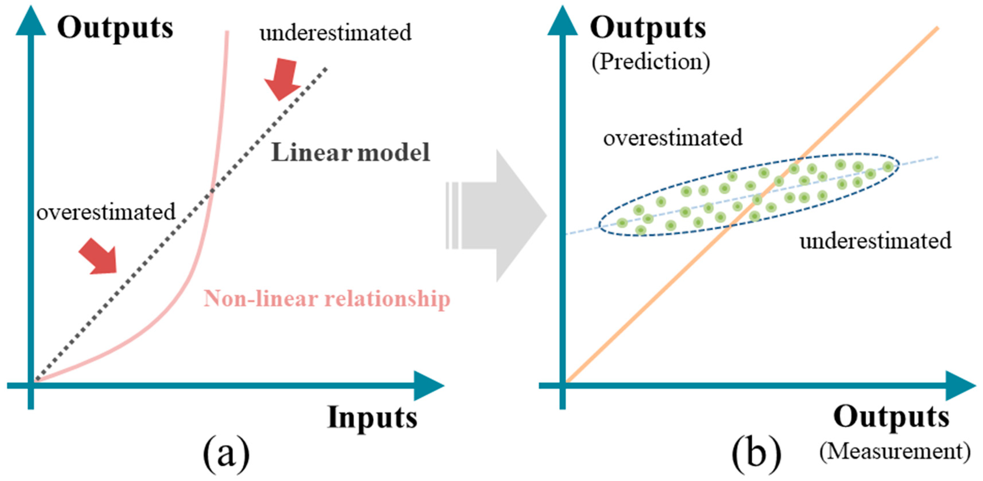 Materials 17 01994 g012