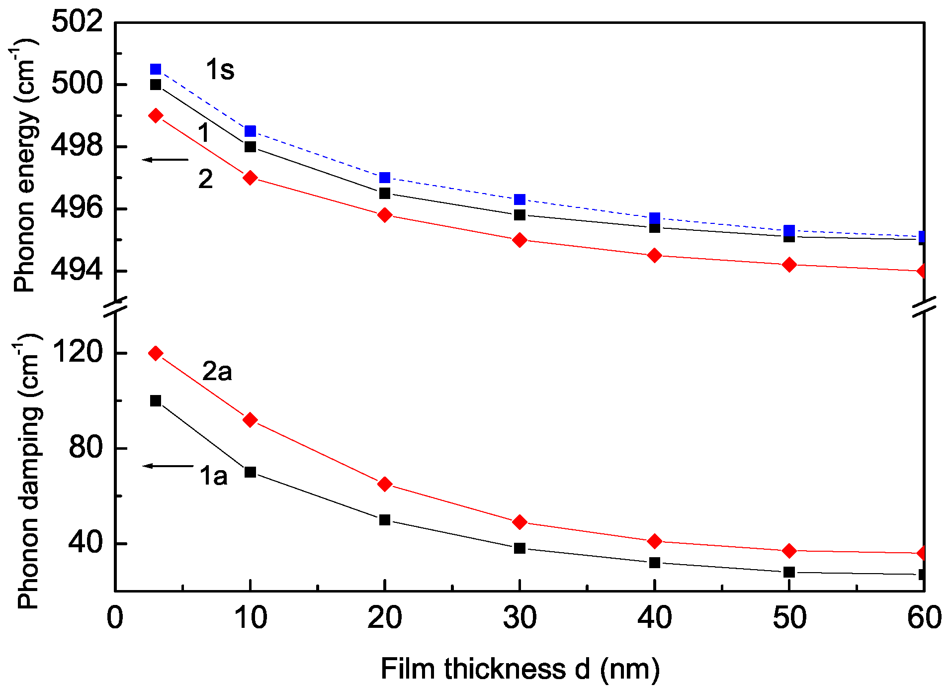 Materials 17 01995 g001