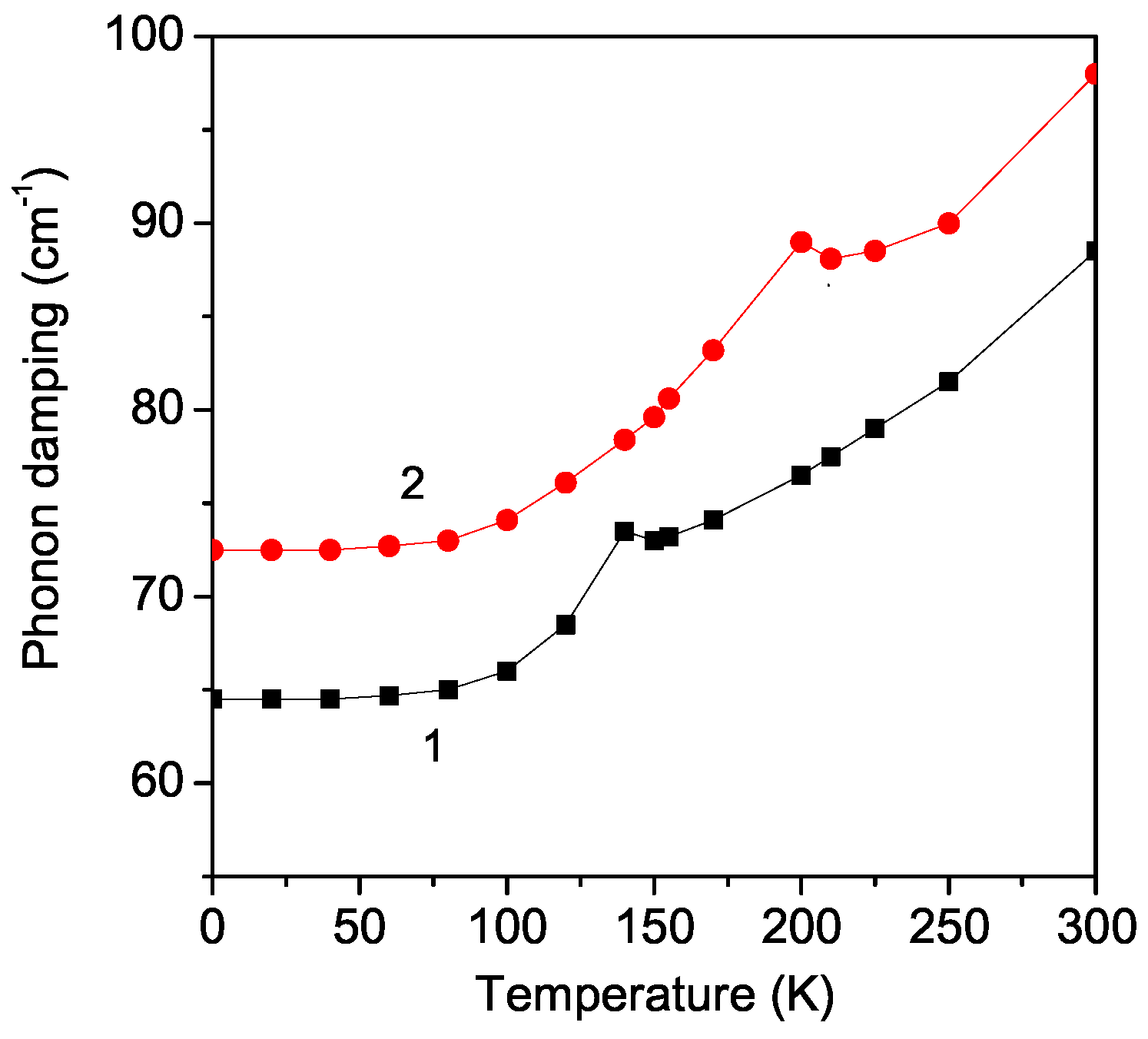 Materials 17 01995 g003