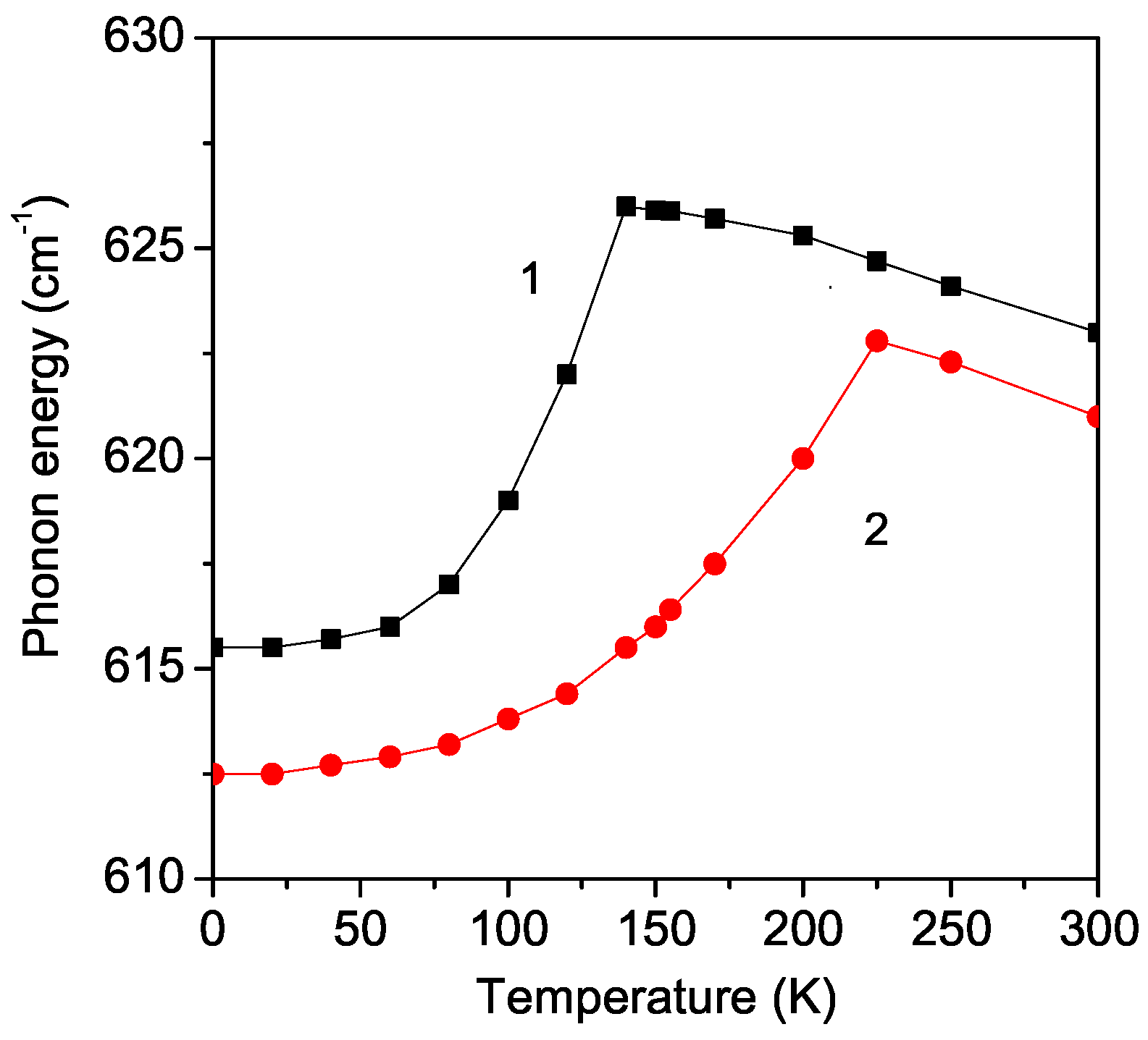 Materials 17 01995 g004