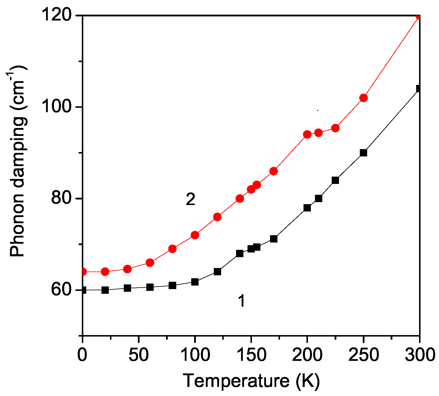 Materials 17 01995 g005