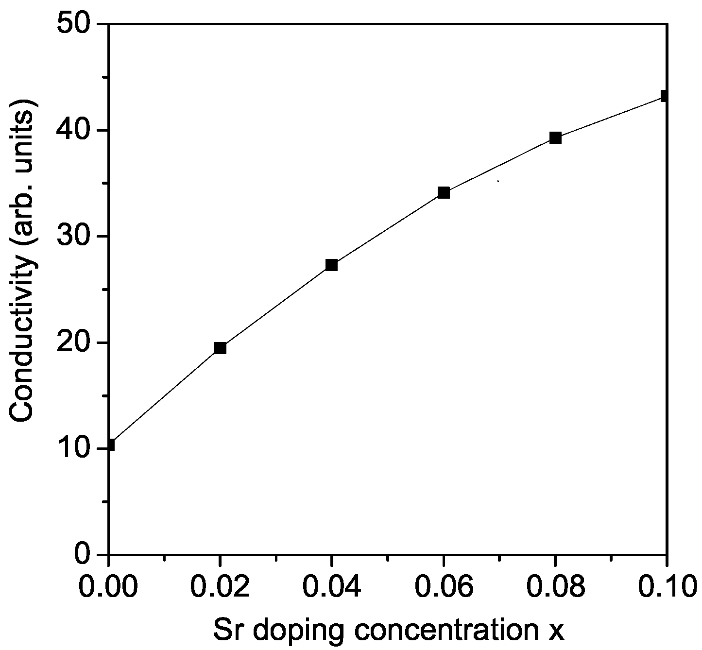Materials 17 01995 g006