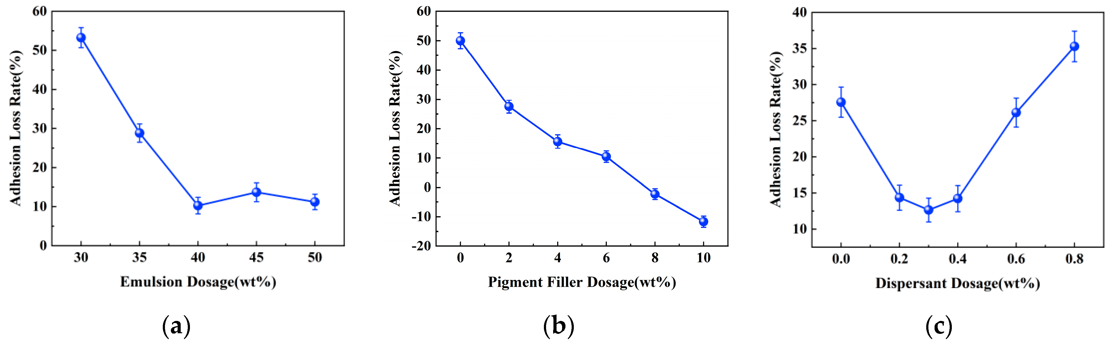 Materials 17 01996 g002