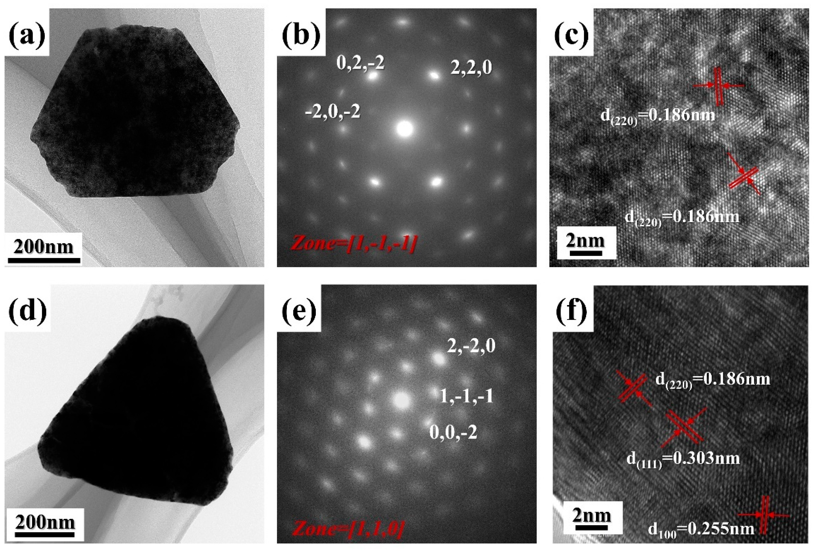 Materials 17 02001 g005