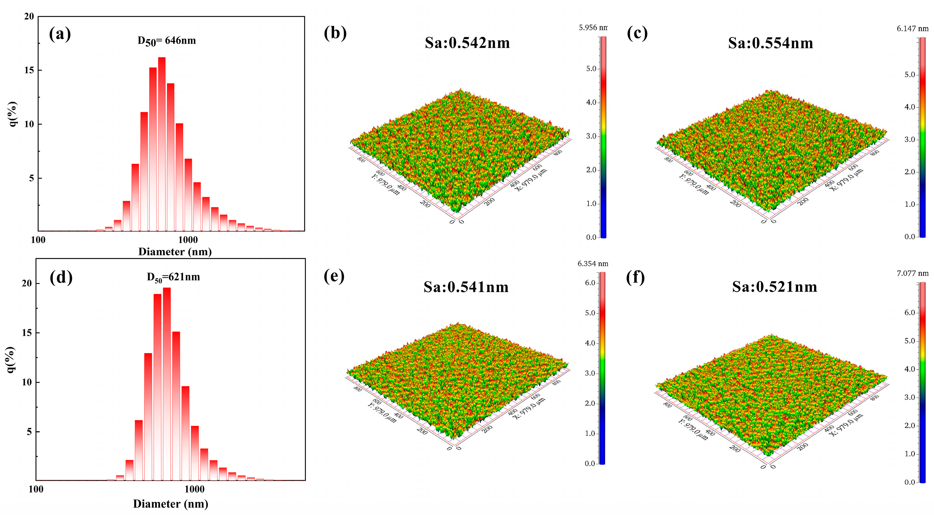 Materials 17 02001 g006