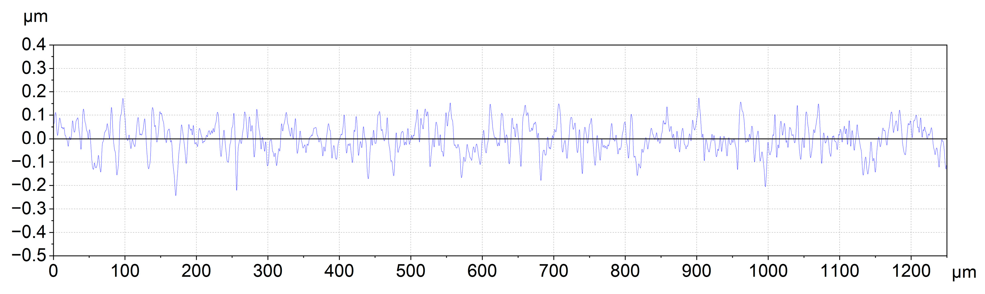 Materials 17 02011 g001